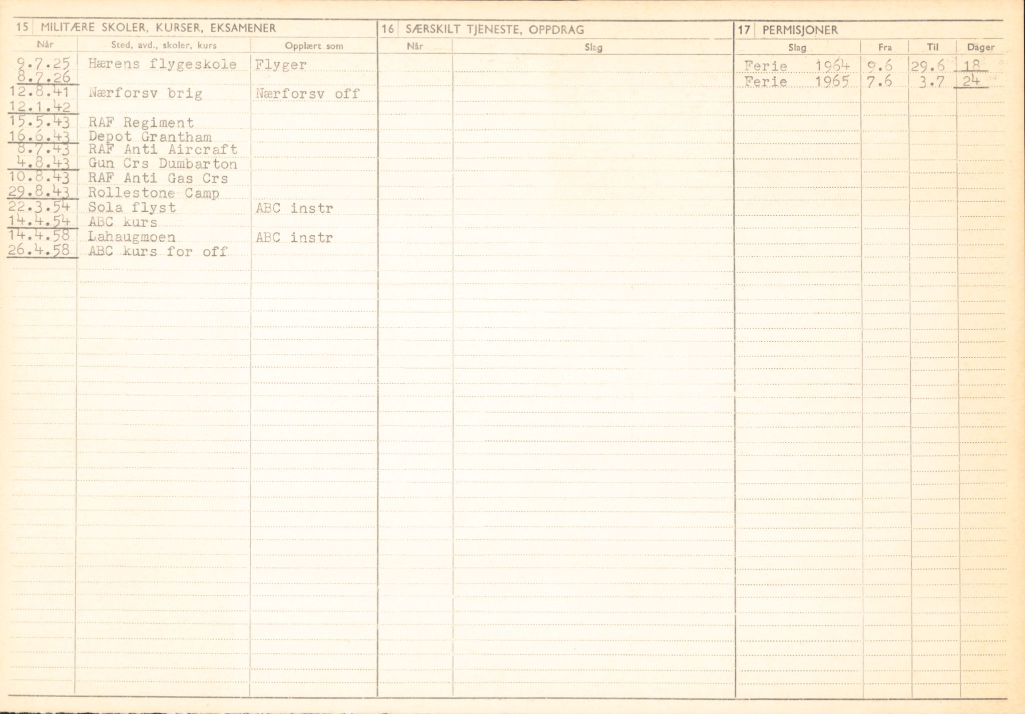 Forsvaret, Forsvarets overkommando/Luftforsvarsstaben, AV/RA-RAFA-4079/P/Pa/L0013: Personellmapper, 1905, p. 338