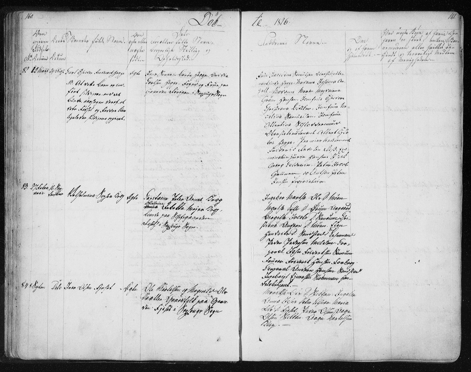 Ministerialprotokoller, klokkerbøker og fødselsregistre - Nord-Trøndelag, SAT/A-1458/730/L0276: Parish register (official) no. 730A05, 1822-1830, p. 160-161