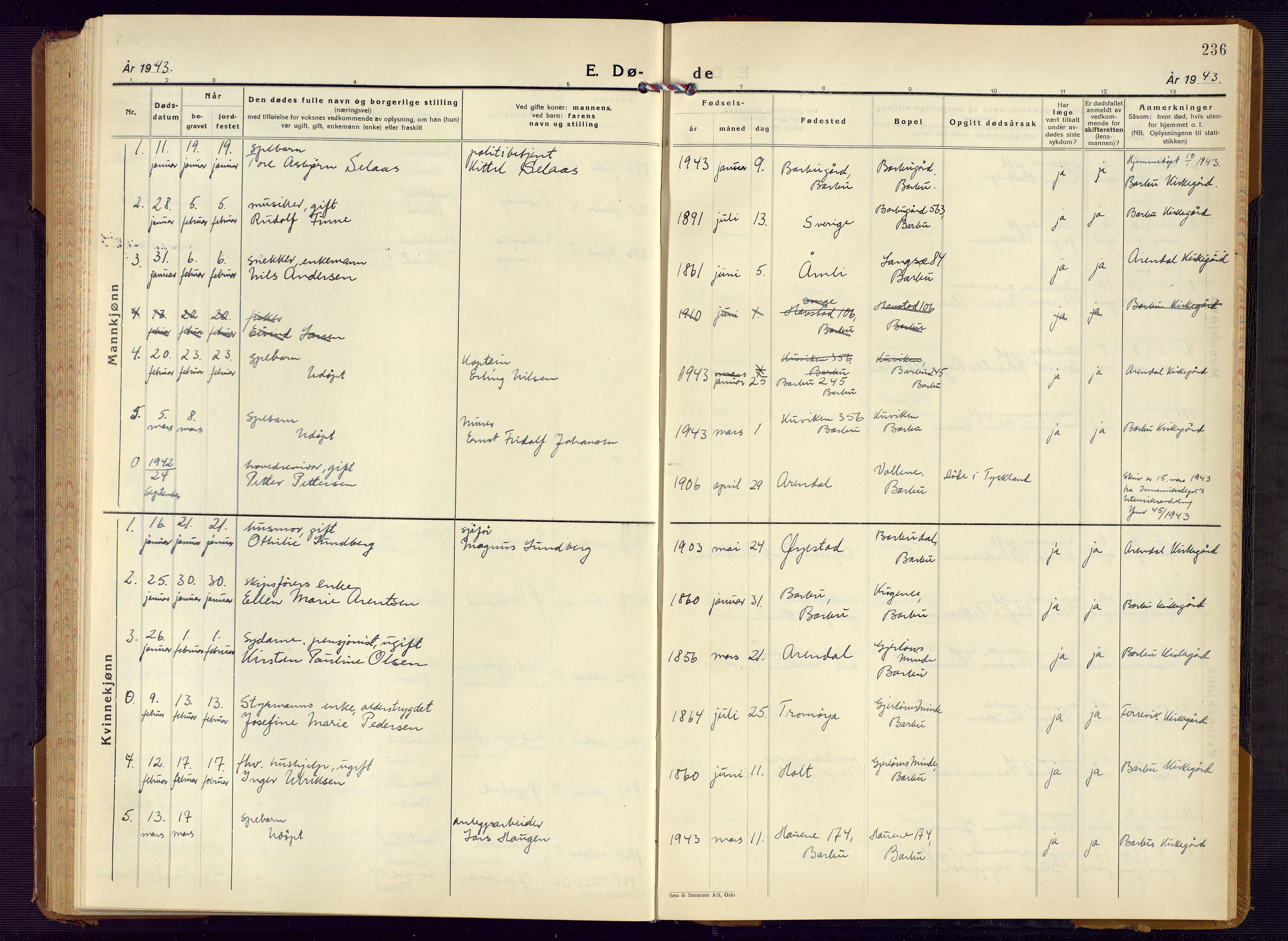 Barbu sokneprestkontor, AV/SAK-1111-0003/F/Fb/L0006: Parish register (copy) no. B 6, 1937-1947, p. 236