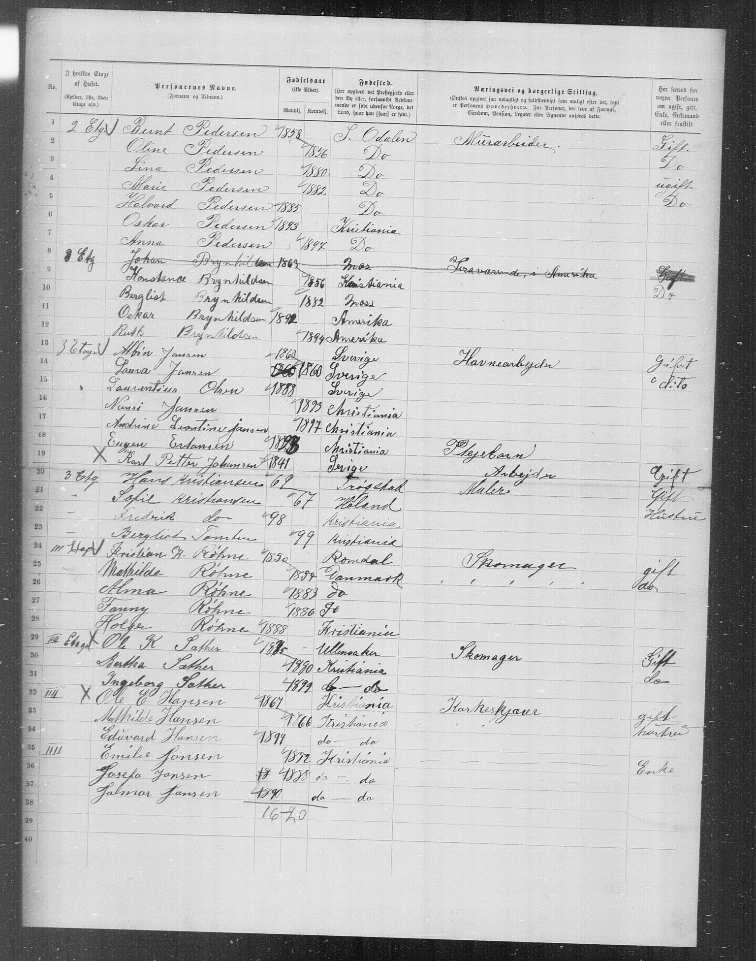 OBA, Municipal Census 1899 for Kristiania, 1899, p. 6626