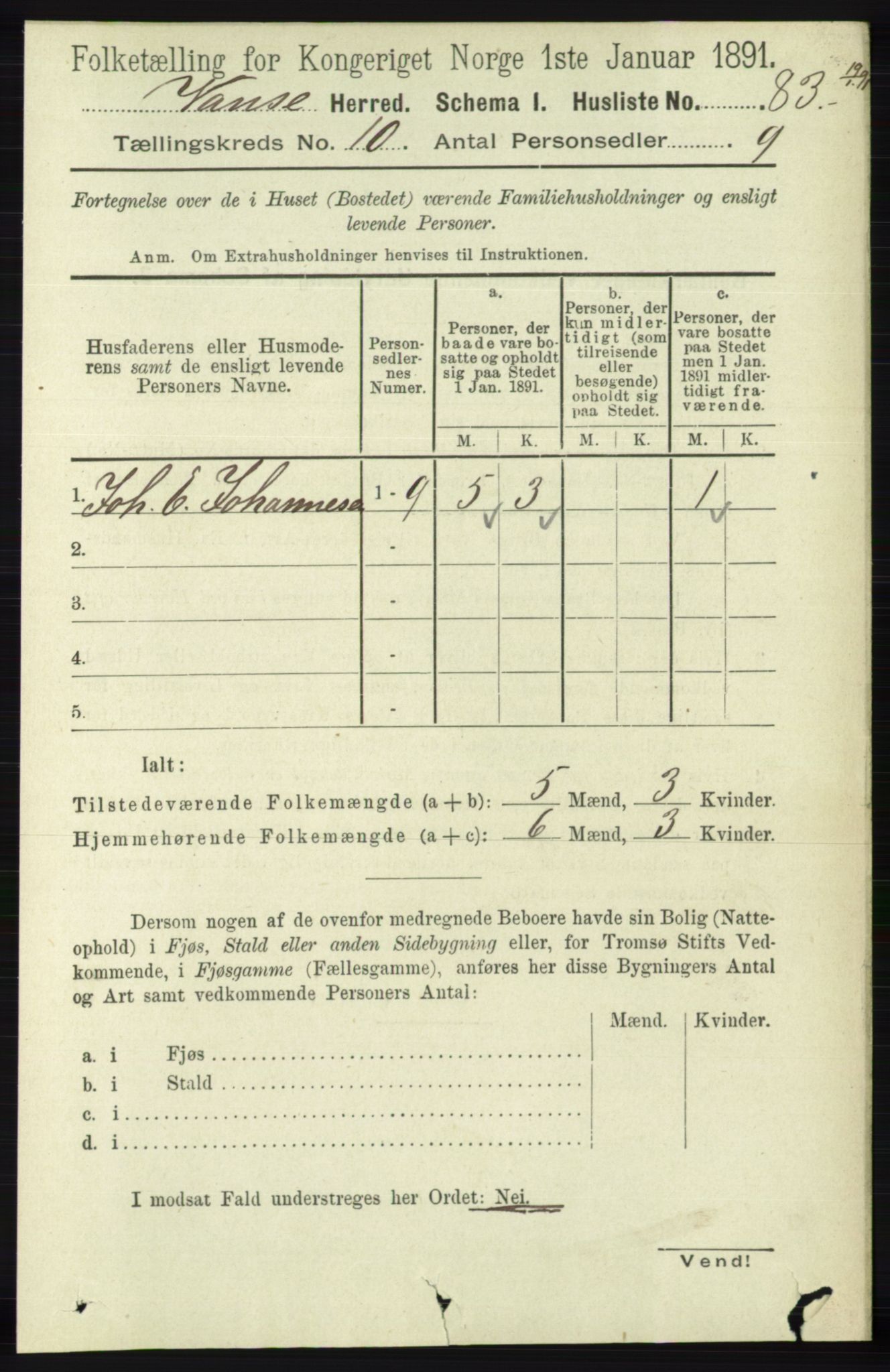 RA, 1891 census for 1041 Vanse, 1891, p. 5622