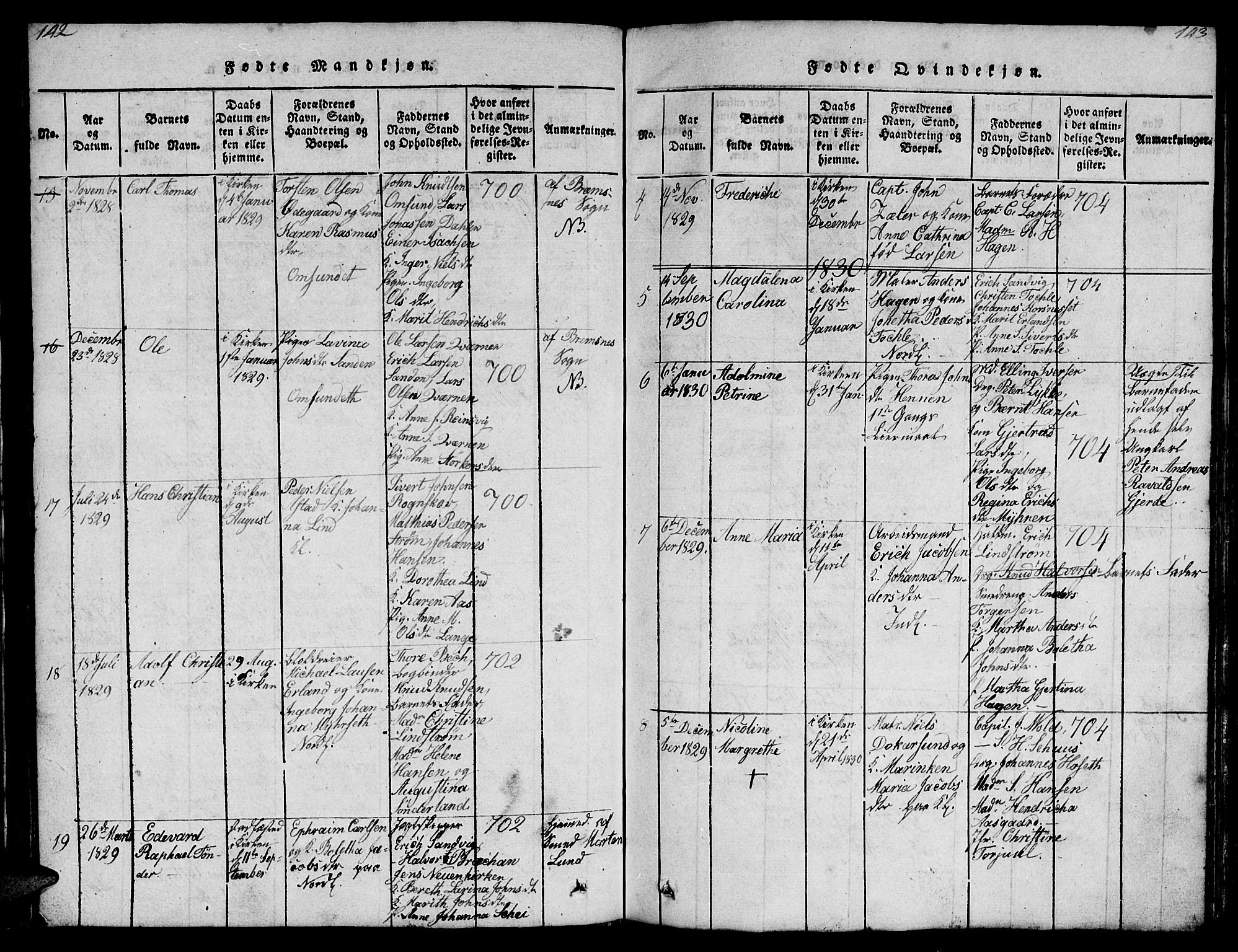 Ministerialprotokoller, klokkerbøker og fødselsregistre - Møre og Romsdal, AV/SAT-A-1454/572/L0856: Parish register (copy) no. 572C01, 1819-1832, p. 142-143