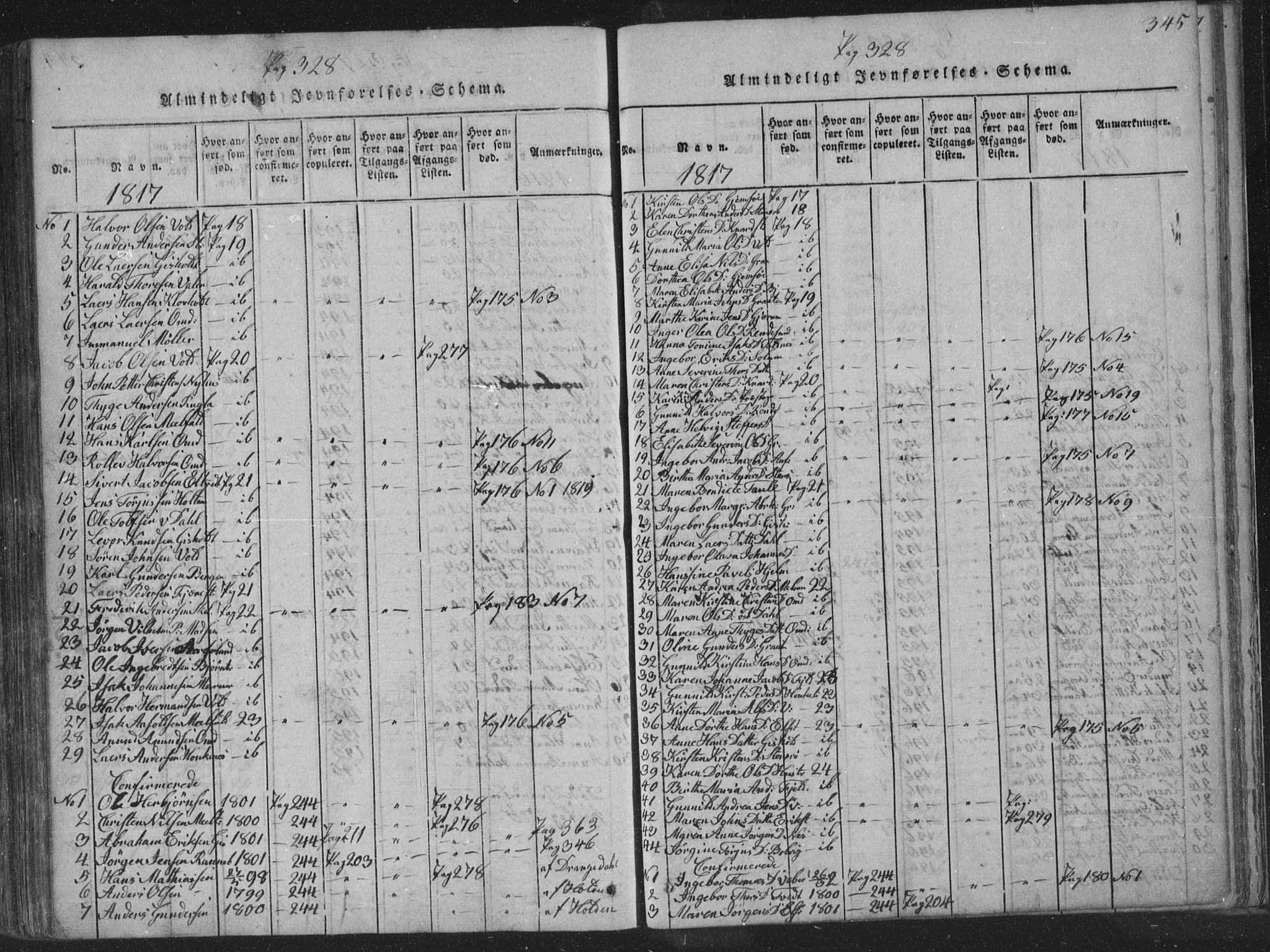 Solum kirkebøker, SAKO/A-306/F/Fa/L0004: Parish register (official) no. I 4, 1814-1833, p. 345