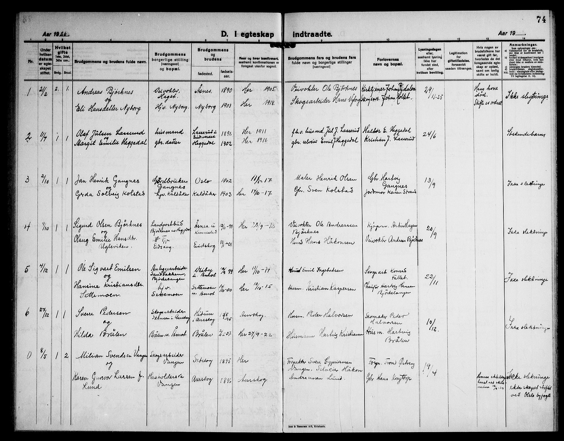 Høland prestekontor Kirkebøker, SAO/A-10346a/G/Gc/L0003: Parish register (copy) no. III 3, 1925-1947, p. 74