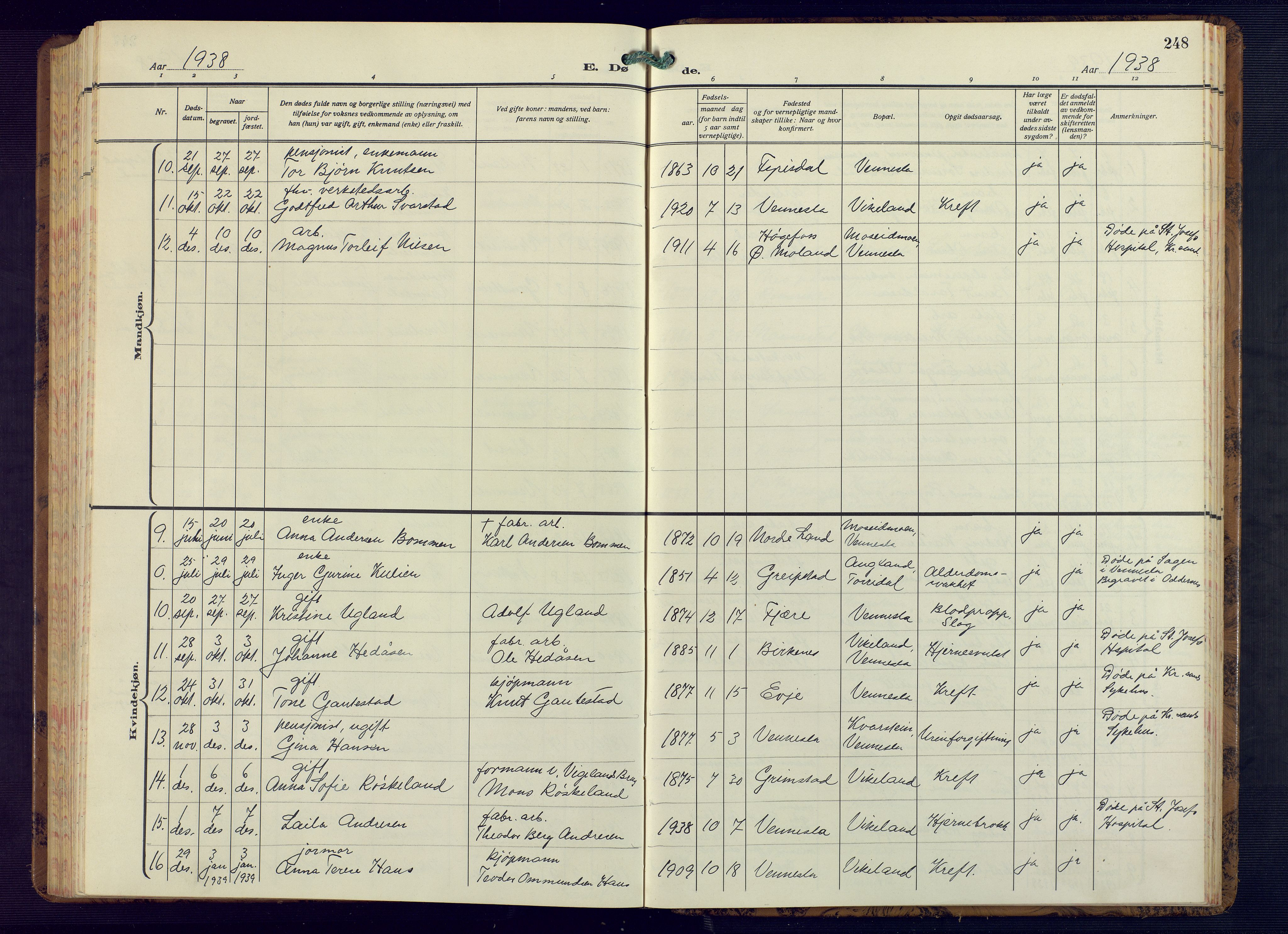 Vennesla sokneprestkontor, AV/SAK-1111-0045/Fb/Fbb/L0008: Parish register (copy) no. B 8, 1934-1947, p. 248