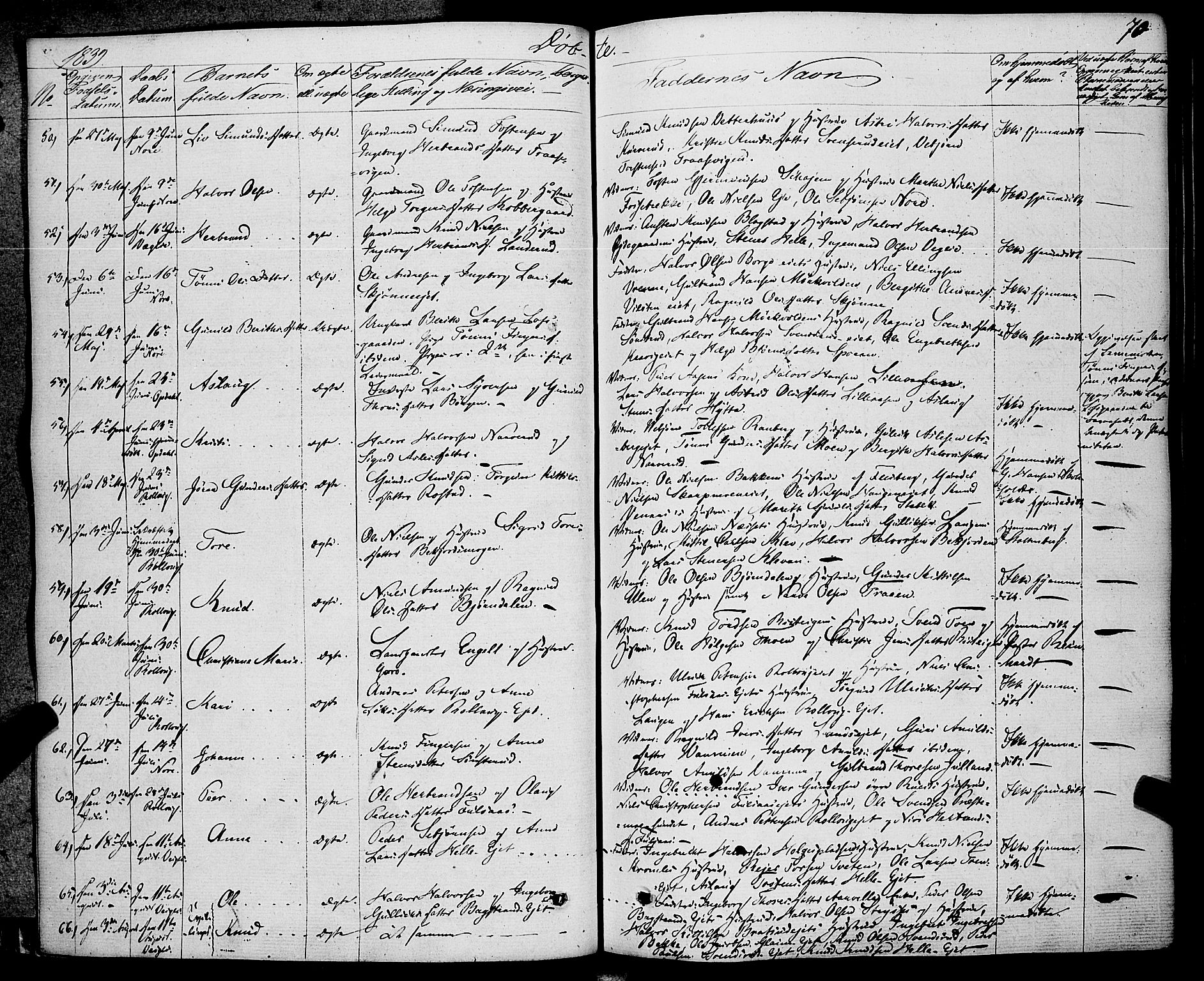 Rollag kirkebøker, AV/SAKO-A-240/F/Fa/L0007: Parish register (official) no. I 7, 1828-1847, p. 70