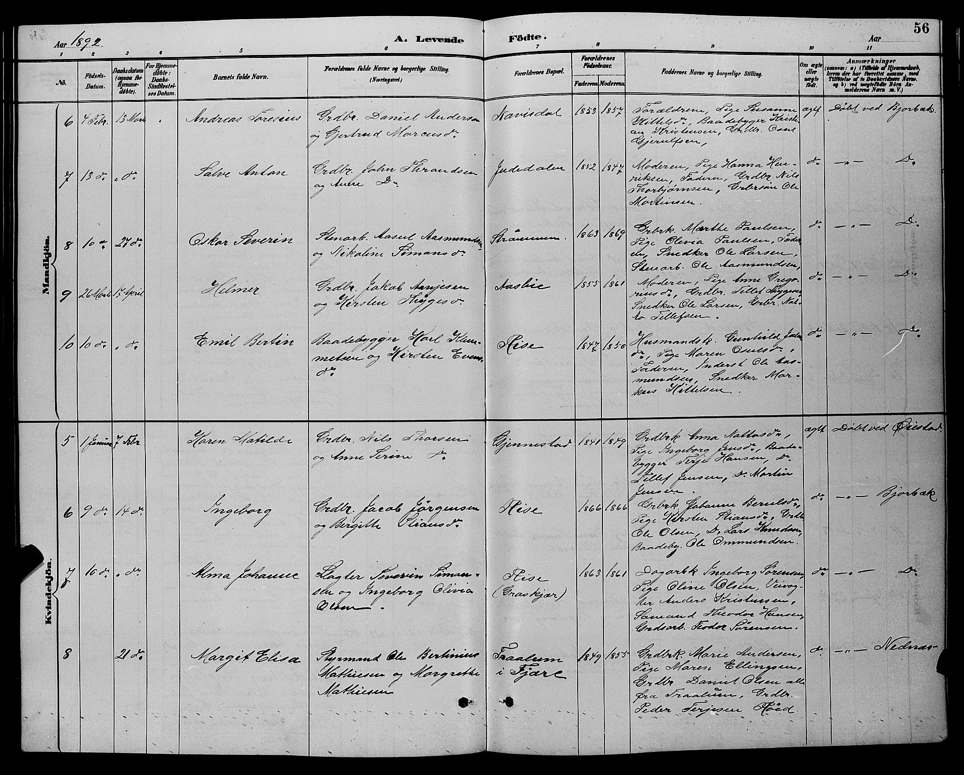 Øyestad sokneprestkontor, AV/SAK-1111-0049/F/Fb/L0009: Parish register (copy) no. B 9, 1886-1896, p. 56