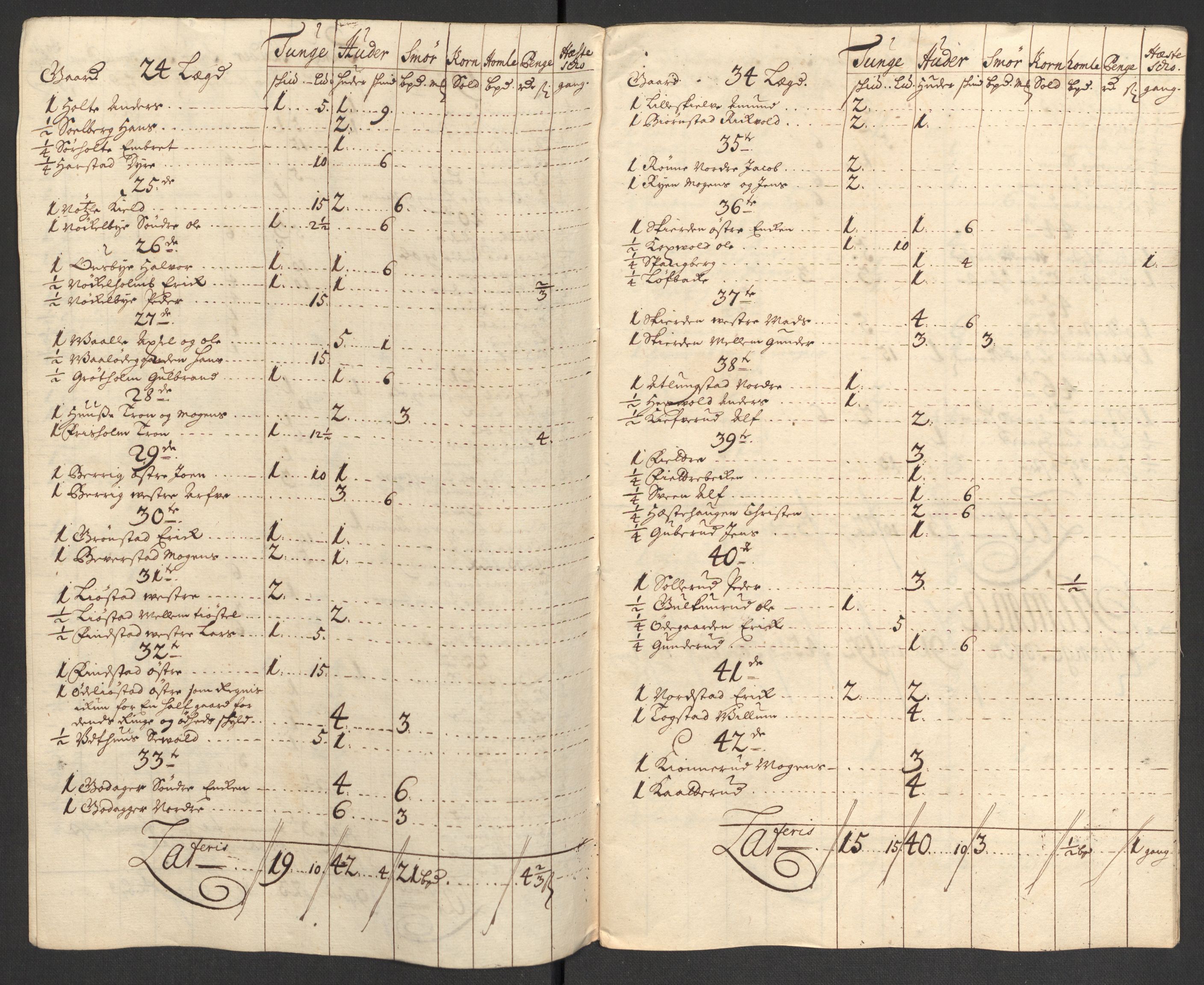 Rentekammeret inntil 1814, Reviderte regnskaper, Fogderegnskap, AV/RA-EA-4092/R16/L1042: Fogderegnskap Hedmark, 1705, p. 69