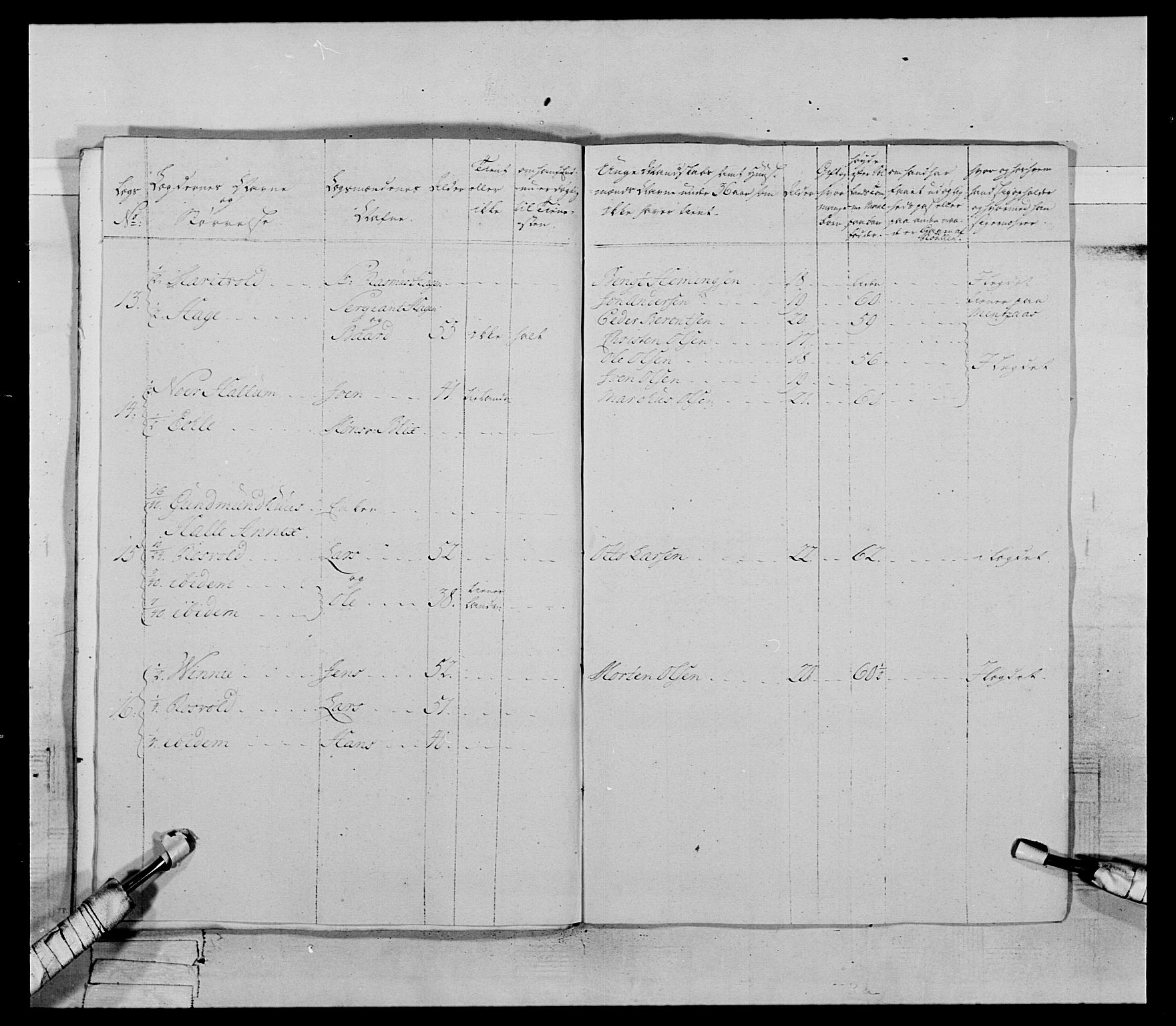 Generalitets- og kommissariatskollegiet, Det kongelige norske kommissariatskollegium, AV/RA-EA-5420/E/Eh/L0070: 1. Trondheimske nasjonale infanteriregiment, 1764-1769, p. 216