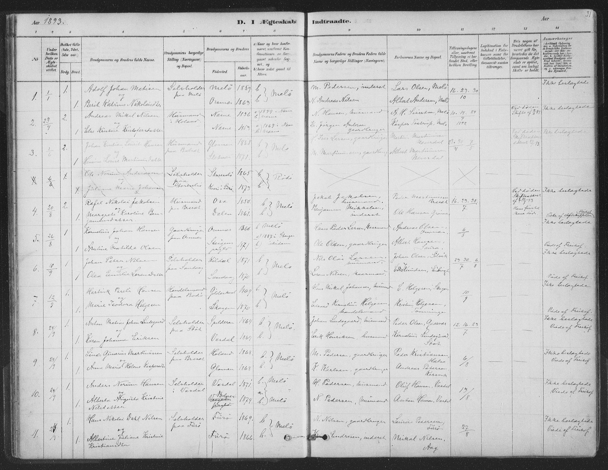 Ministerialprotokoller, klokkerbøker og fødselsregistre - Nordland, SAT/A-1459/843/L0627: Parish register (official) no. 843A02, 1878-1908, p. 31