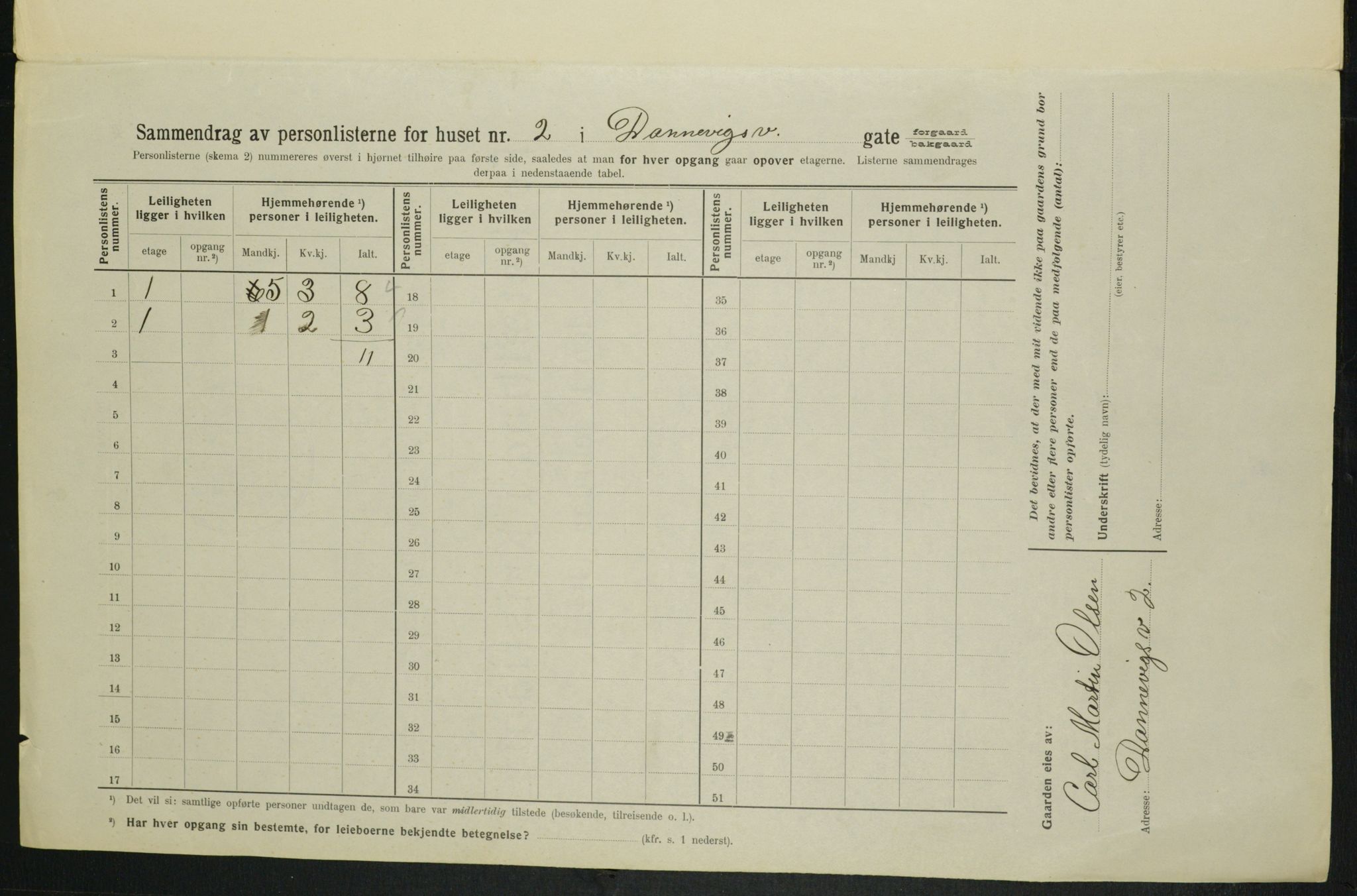 OBA, Municipal Census 1914 for Kristiania, 1914, p. 15205