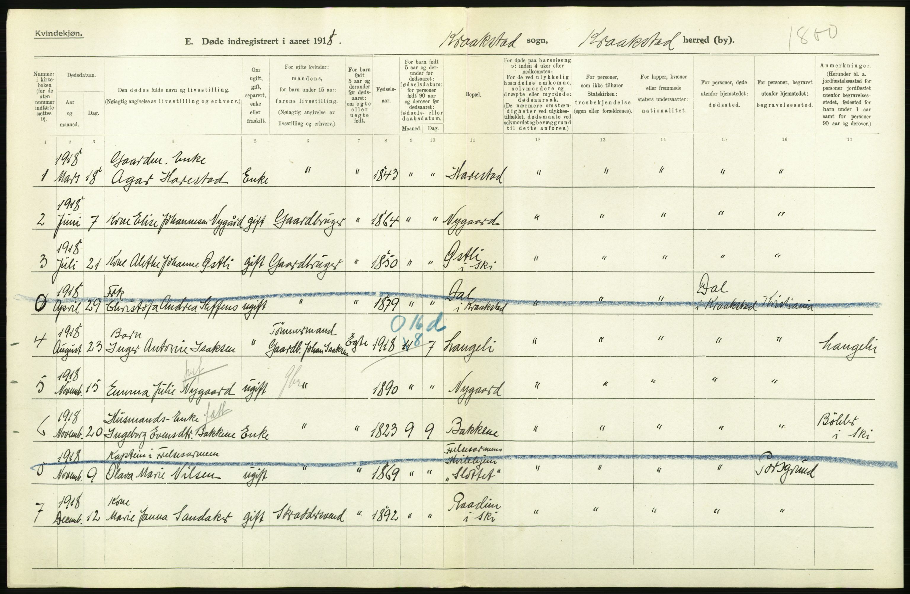 Statistisk sentralbyrå, Sosiodemografiske emner, Befolkning, AV/RA-S-2228/D/Df/Dfb/Dfbh/L0006: Akershus fylke: Døde. Bygder og byer., 1918, p. 354