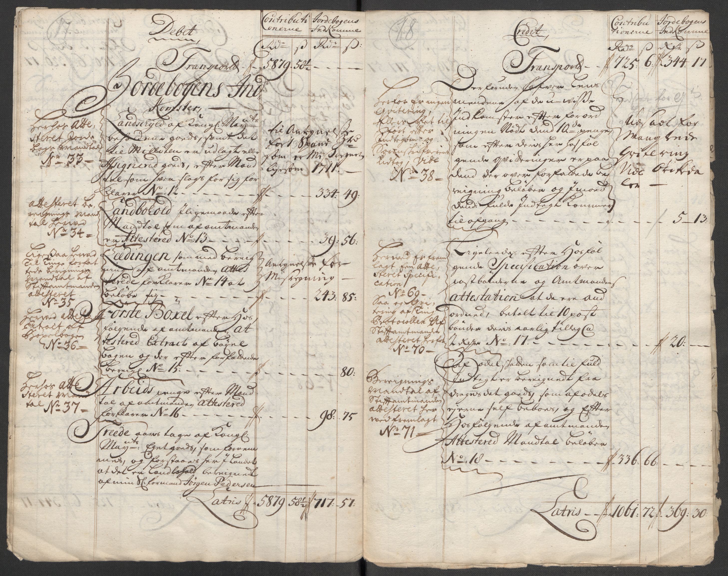 Rentekammeret inntil 1814, Reviderte regnskaper, Fogderegnskap, AV/RA-EA-4092/R60/L3963: Fogderegnskap Orkdal og Gauldal, 1712, p. 14