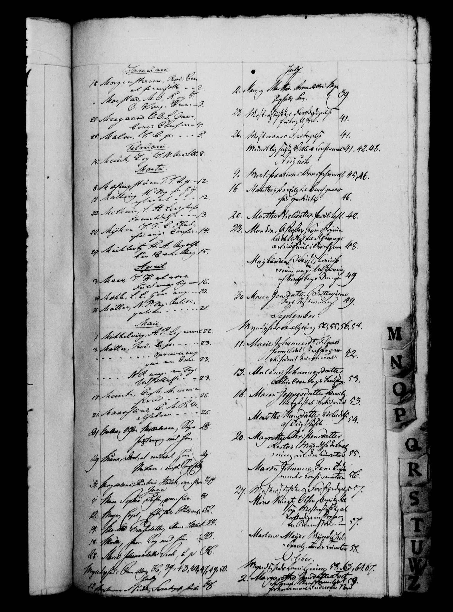 Danske Kanselli 1800-1814, RA/EA-3024/H/Hf/Hfb/Hfbc/L0012: Underskrivelsesbok m. register, 1811, p. 125