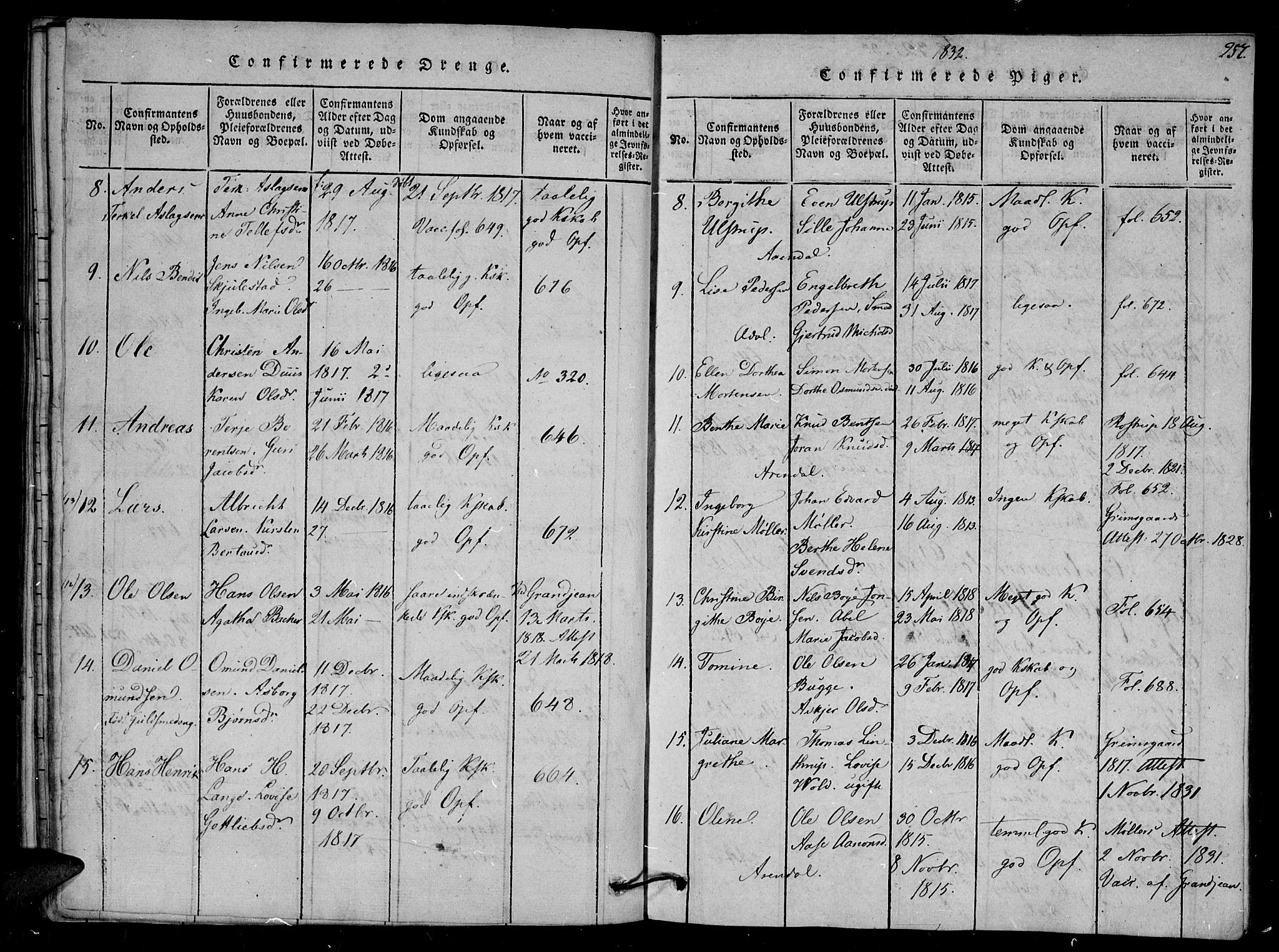 Arendal sokneprestkontor, Trefoldighet, AV/SAK-1111-0040/F/Fb/L0001: Parish register (copy) no. B 1, 1816-1838, p. 257