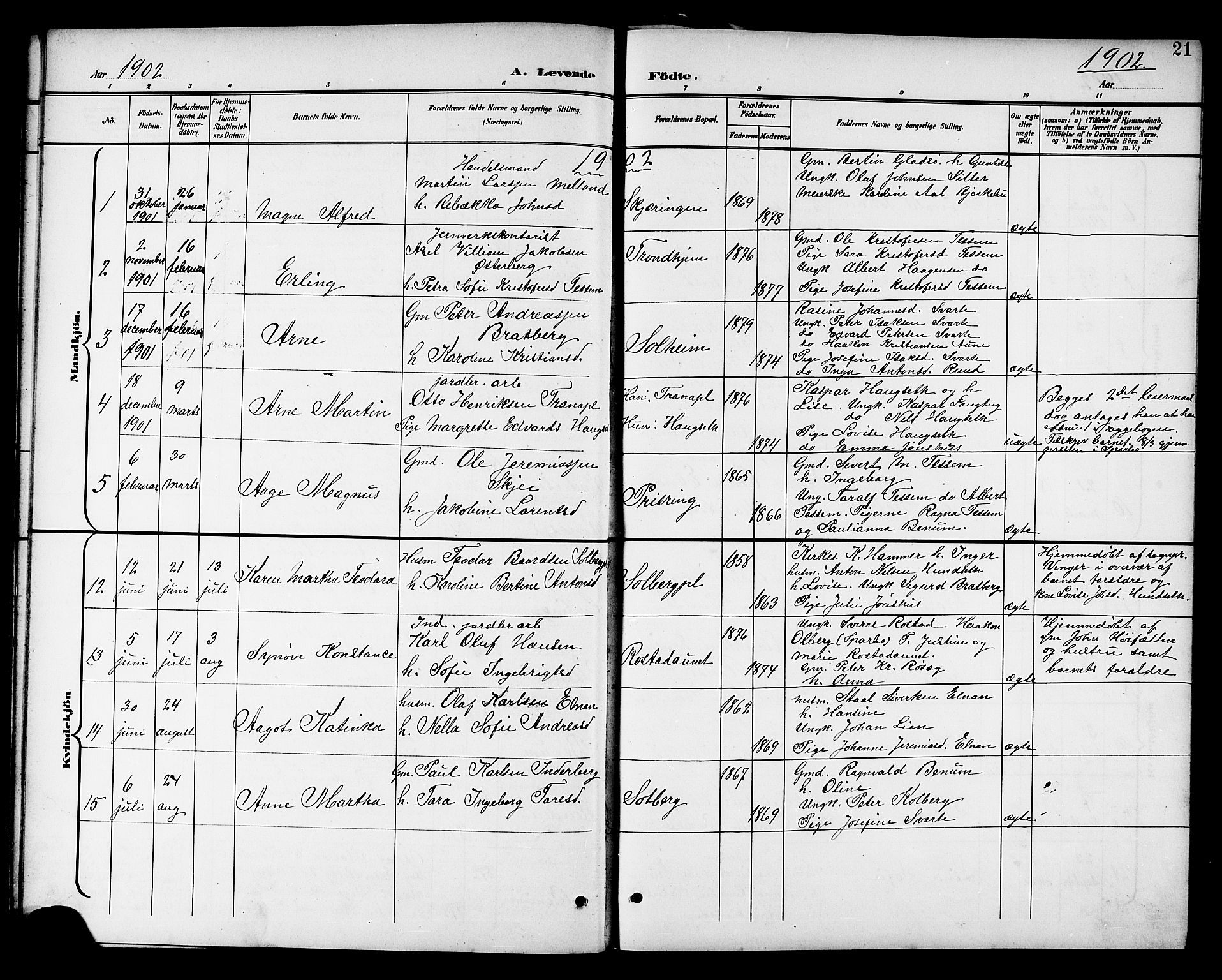 Ministerialprotokoller, klokkerbøker og fødselsregistre - Nord-Trøndelag, SAT/A-1458/741/L0401: Parish register (copy) no. 741C02, 1899-1911, p. 21