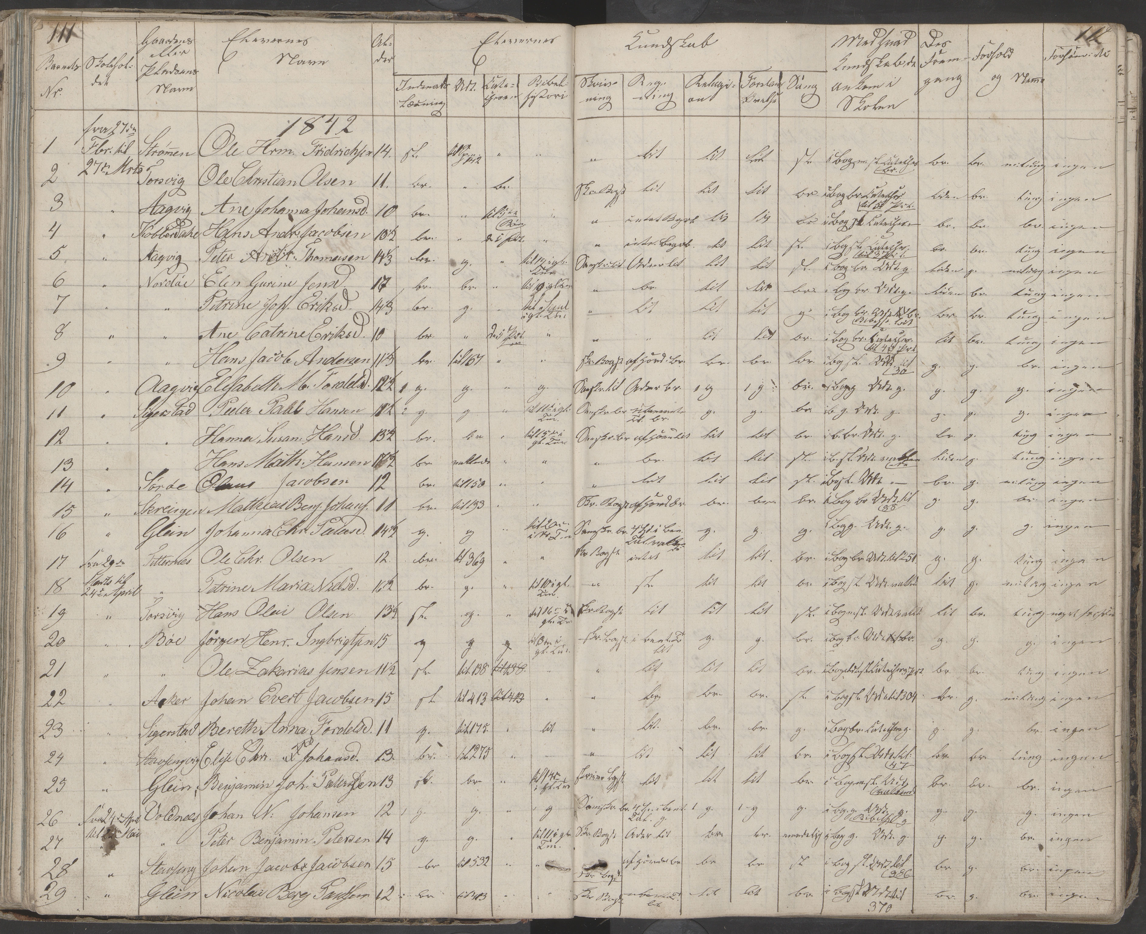 Dønna kommune. Dønnes fastskole, AIN/K-18270.510.01/442/L0001: Skoleprotokoll, 1832-1863, p. 112