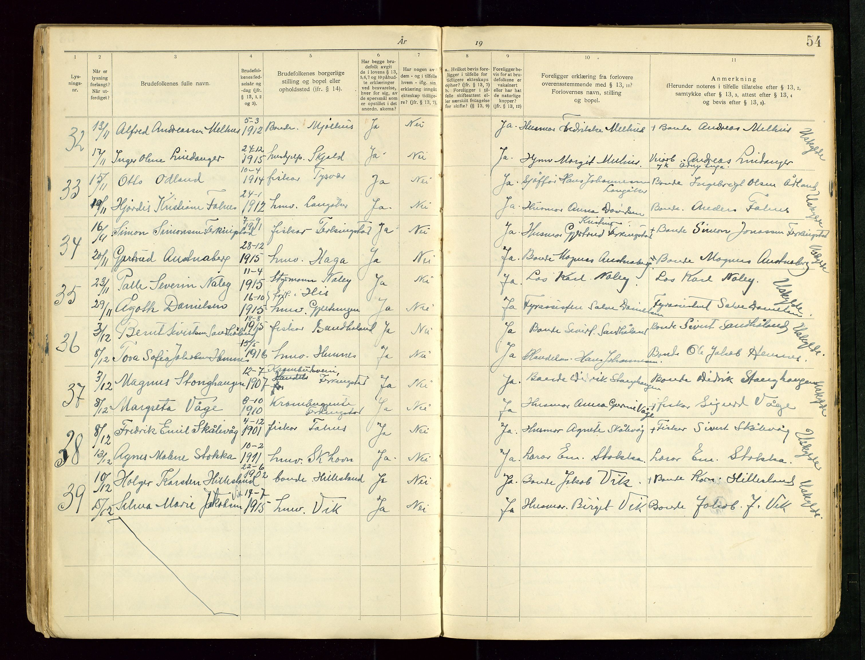 Skudenes sokneprestkontor, AV/SAST-A -101849/I/Ie/L0001: Banns register no. 1, 1919-1956, p. 54