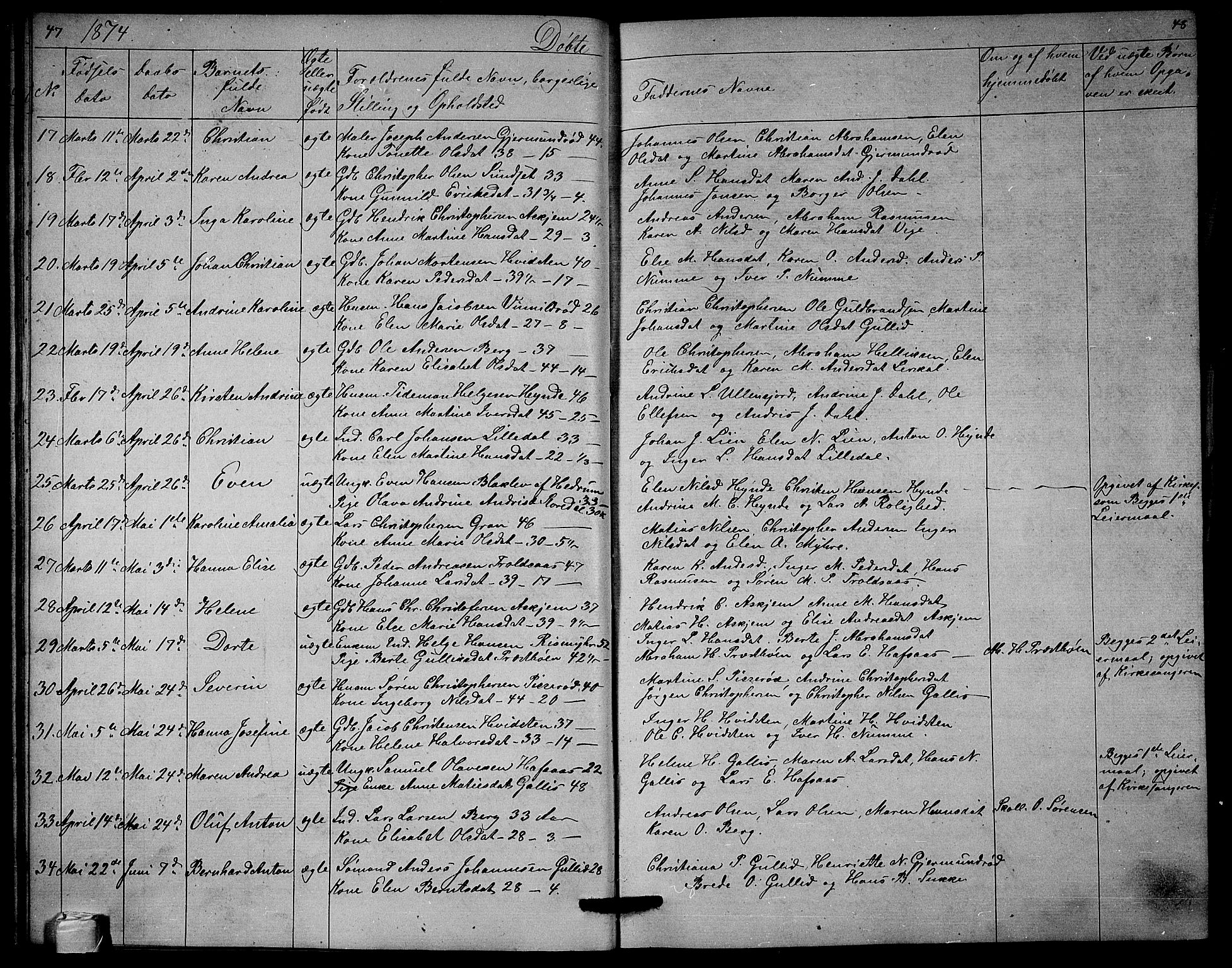 Andebu kirkebøker, AV/SAKO-A-336/G/Ga/L0004: Parish register (copy) no. I 4, 1868-1882, p. 47-48