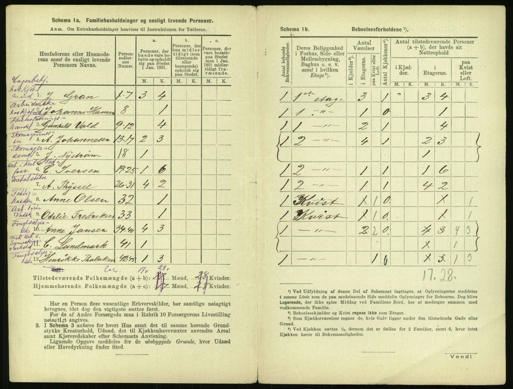 RA, 1891 census for 0301 Kristiania, 1891, p. 14825