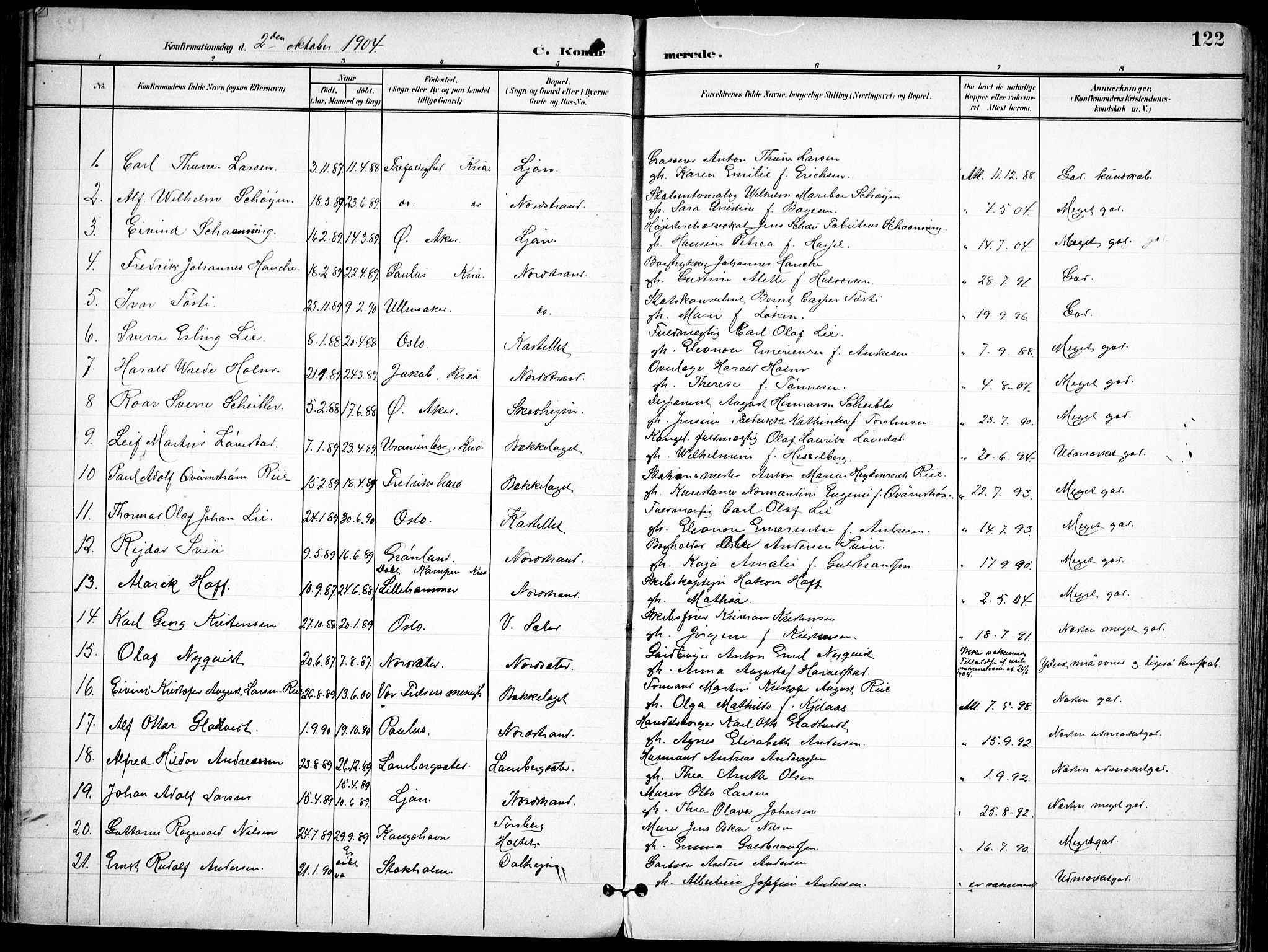 Nordstrand prestekontor Kirkebøker, SAO/A-10362a/F/Fa/L0001: Parish register (official) no. I 1, 1900-1914, p. 122