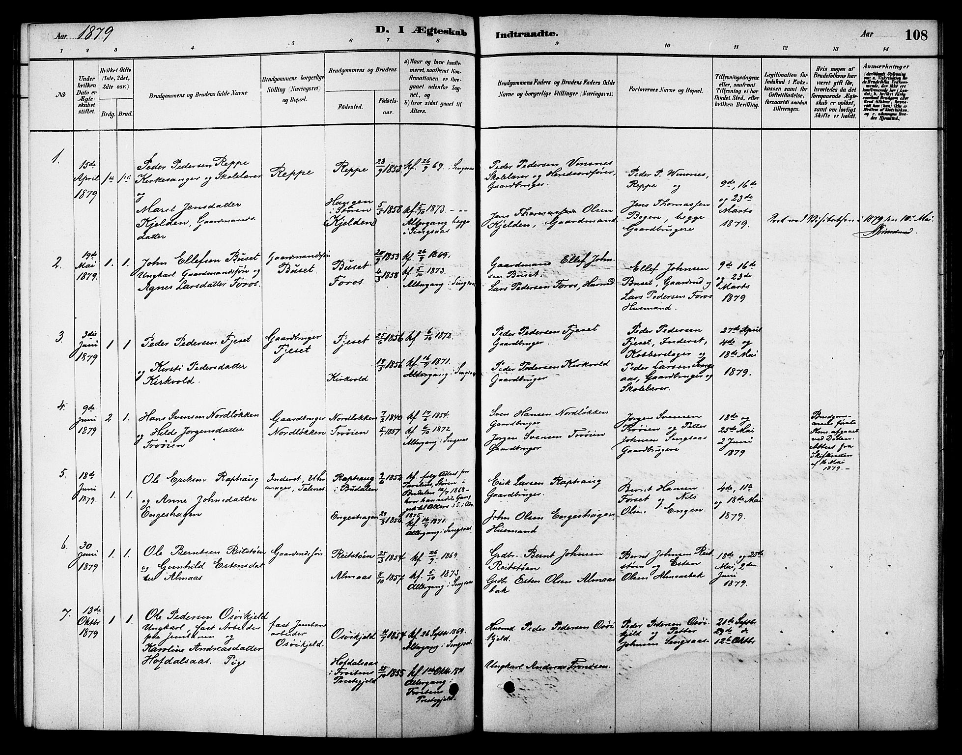 Ministerialprotokoller, klokkerbøker og fødselsregistre - Sør-Trøndelag, SAT/A-1456/688/L1024: Parish register (official) no. 688A01, 1879-1890, p. 108