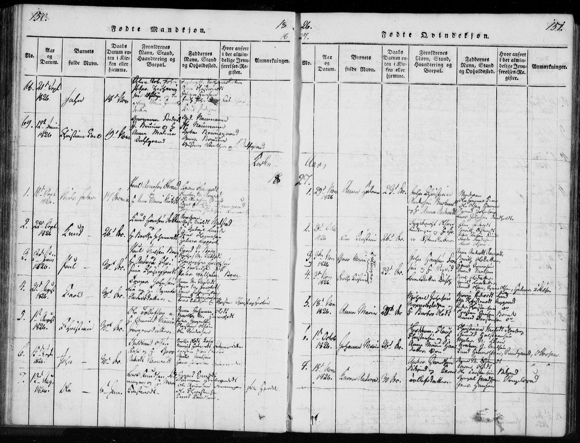 Kongsberg kirkebøker, AV/SAKO-A-22/F/Fa/L0008: Parish register (official) no. I 8, 1816-1839, p. 150-151