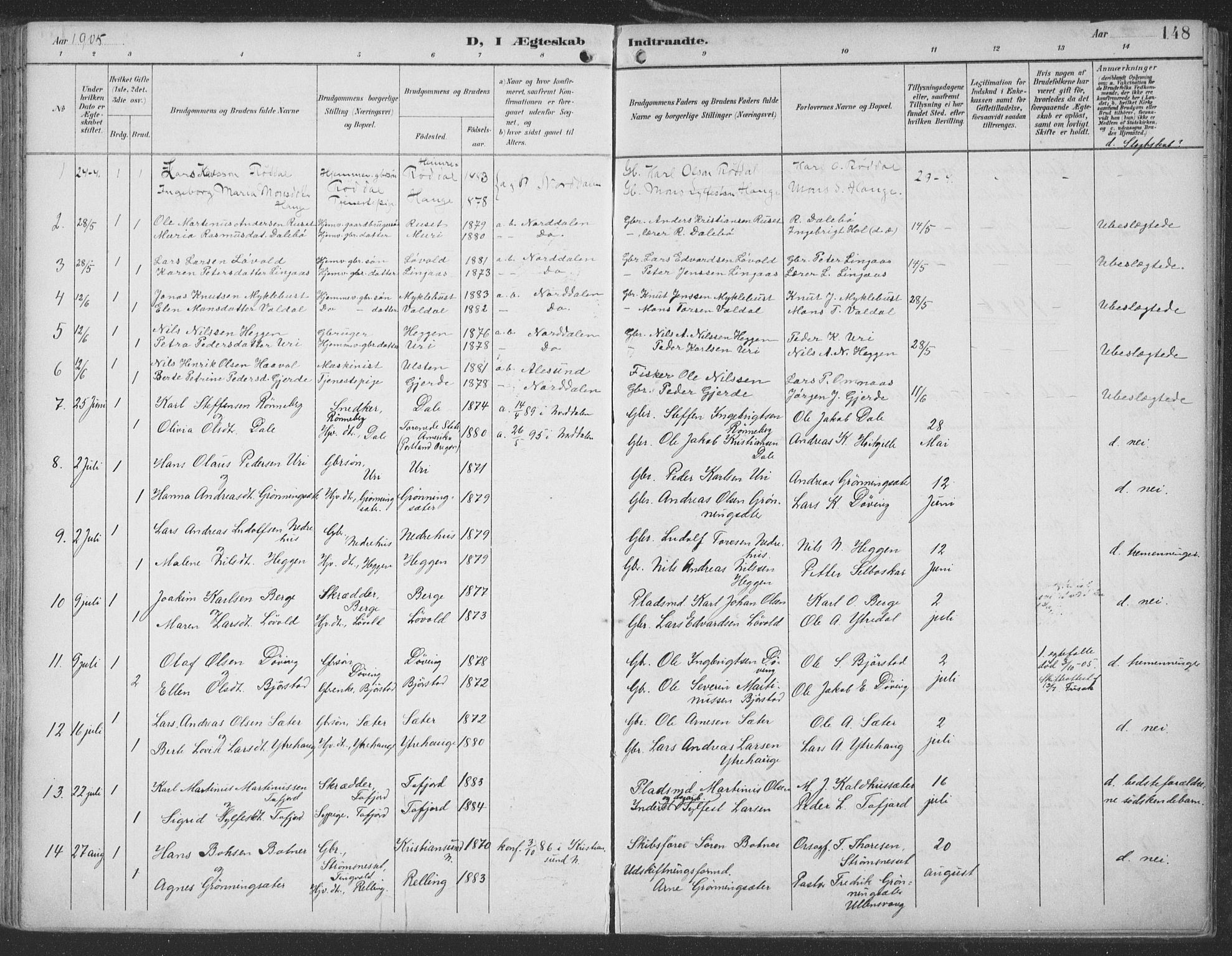 Ministerialprotokoller, klokkerbøker og fødselsregistre - Møre og Romsdal, AV/SAT-A-1454/519/L0256: Parish register (official) no. 519A15, 1895-1912, p. 148