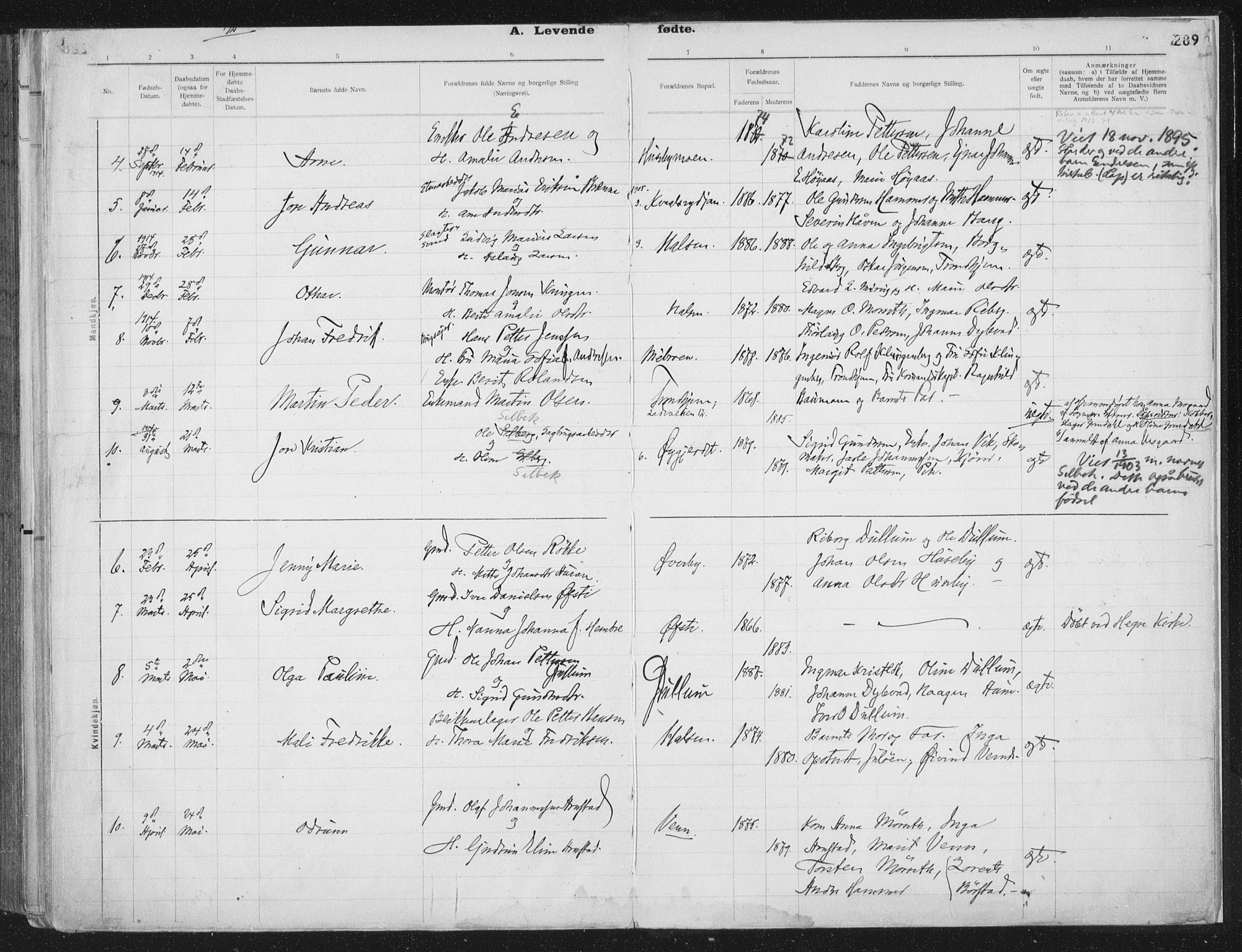 Ministerialprotokoller, klokkerbøker og fødselsregistre - Nord-Trøndelag, AV/SAT-A-1458/709/L0082: Parish register (official) no. 709A22, 1896-1916, p. 289