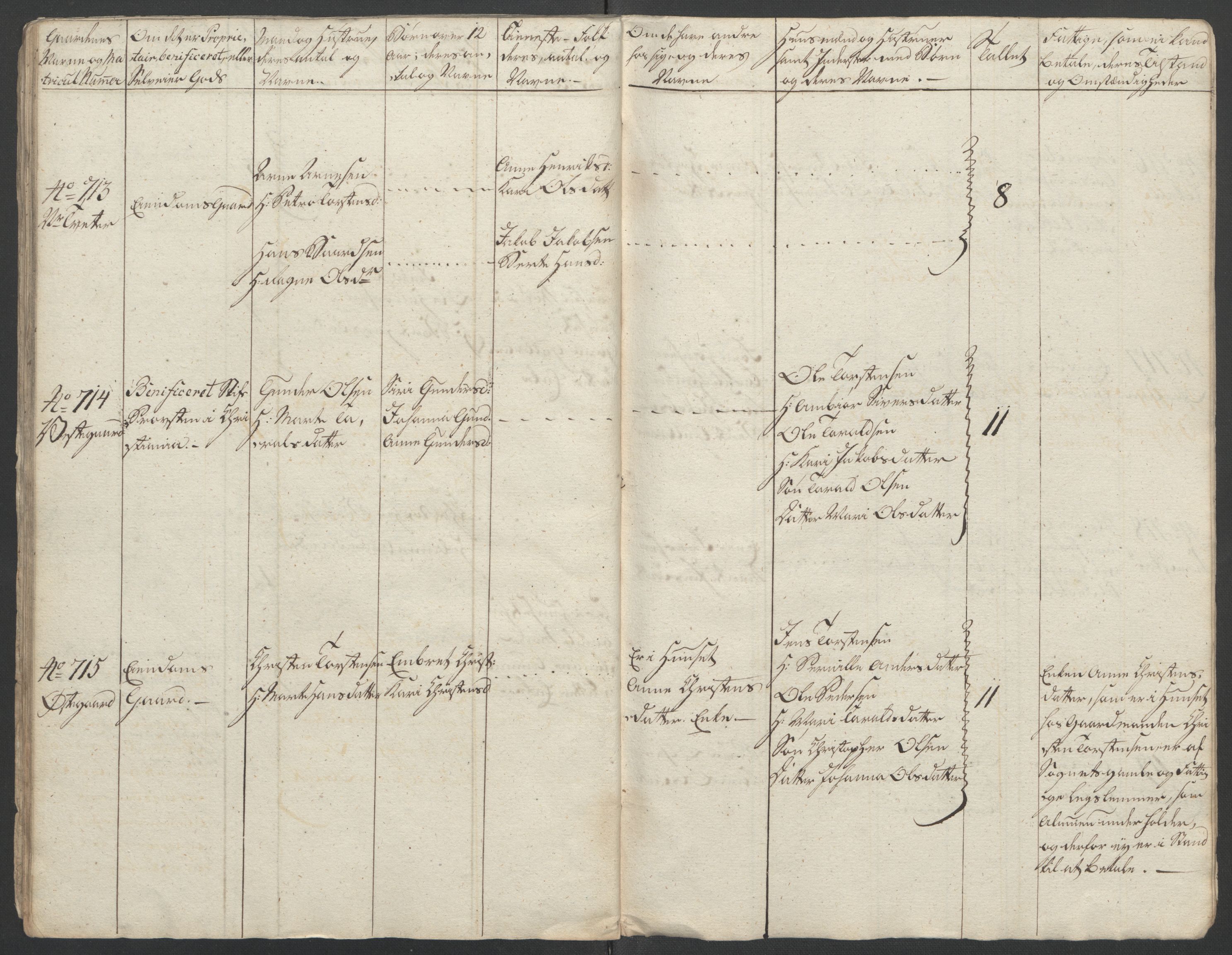 Rentekammeret inntil 1814, Reviderte regnskaper, Fogderegnskap, AV/RA-EA-4092/R11/L0687: Ekstraskatten Nedre Romerike, 1762, p. 187