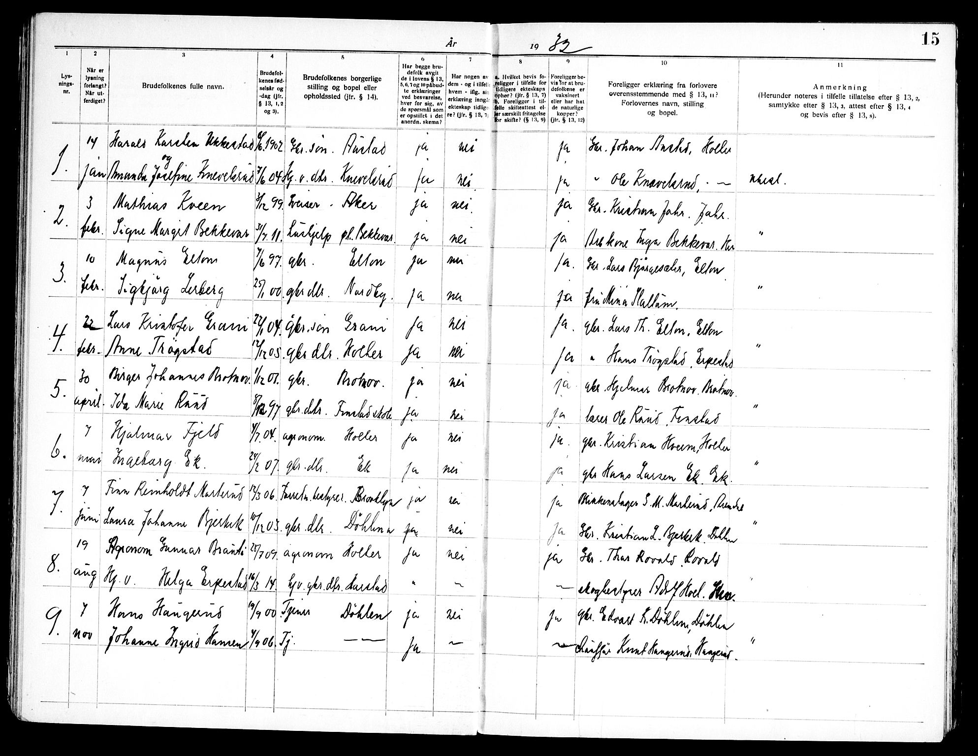 Nannestad prestekontor Kirkebøker, AV/SAO-A-10414a/H/Hb/L0001: Banns register no. II 1, 1919-1969, p. 15