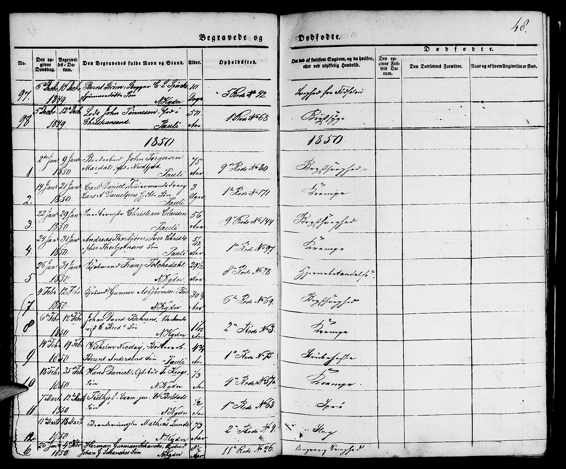 Nykirken Sokneprestembete, SAB/A-77101/H/Hab: Parish register (copy) no. E 1, 1840-1866, p. 48