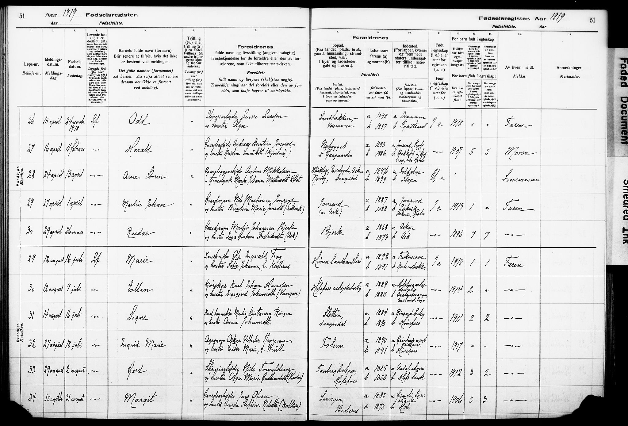 Norderhov kirkebøker, AV/SAKO-A-237/J/Ja/L0001: Birth register no. 1, 1916-1930, p. 51