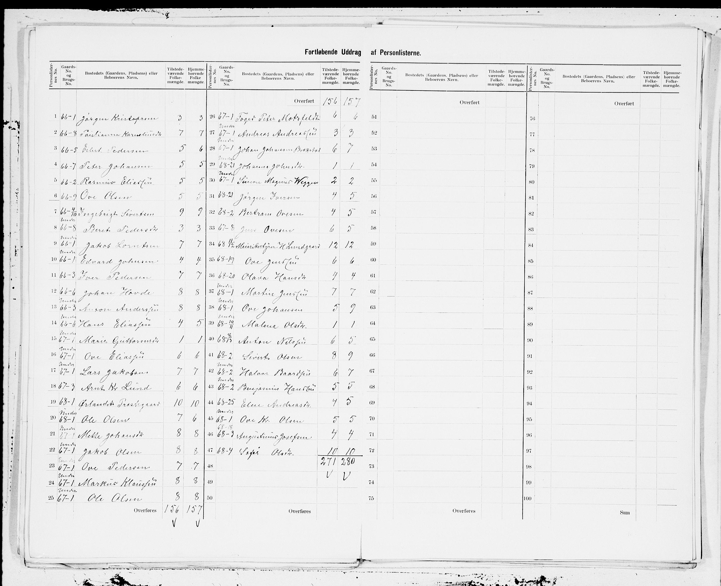 SAT, 1900 census for Ørland, 1900, p. 9