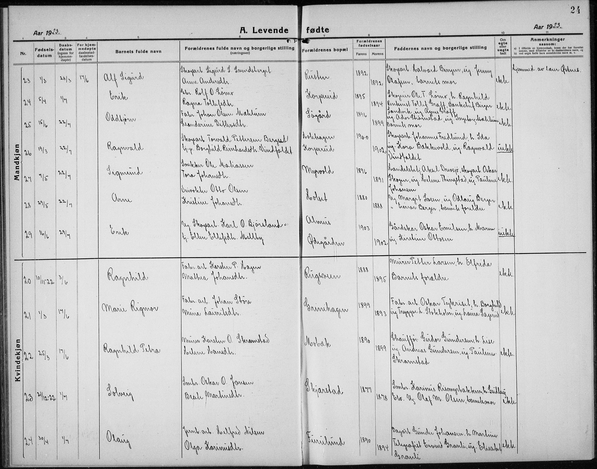 Åmot prestekontor, Hedmark, AV/SAH-PREST-056/H/Ha/Hab/L0005: Parish register (copy) no. 5, 1921-1934, p. 24