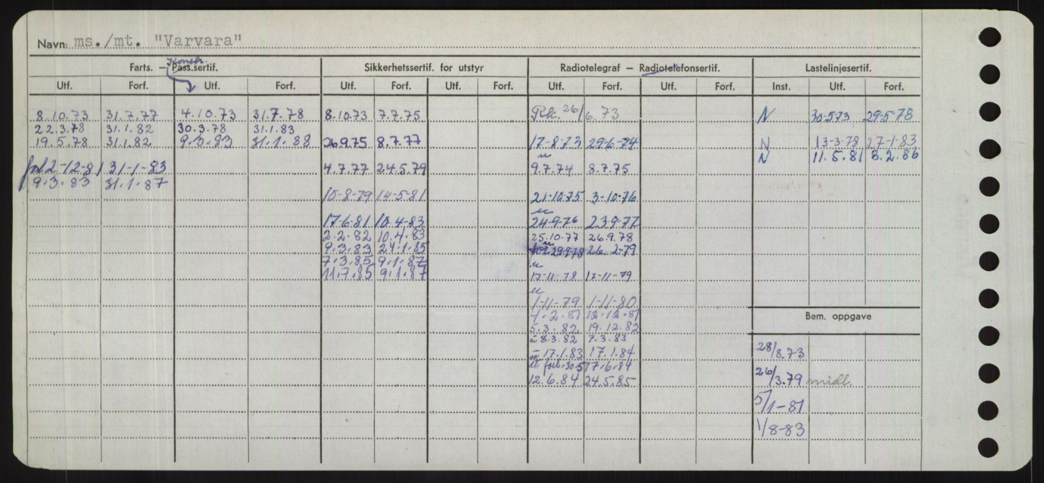 Sjøfartsdirektoratet med forløpere, Skipsmålingen, AV/RA-S-1627/H/Hd/L0040: Fartøy, U-Ve, p. 404