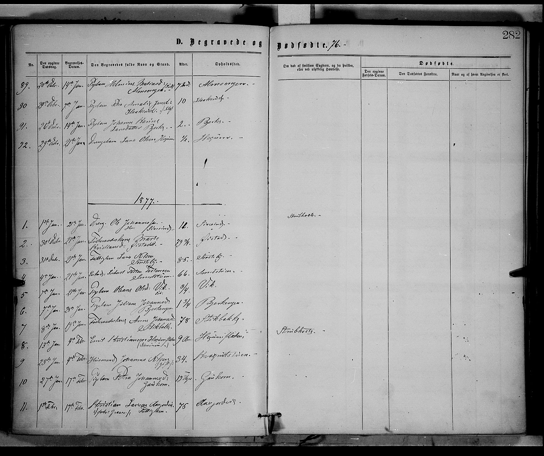 Vestre Toten prestekontor, SAH/PREST-108/H/Ha/Haa/L0008: Parish register (official) no. 8, 1870-1877, p. 282