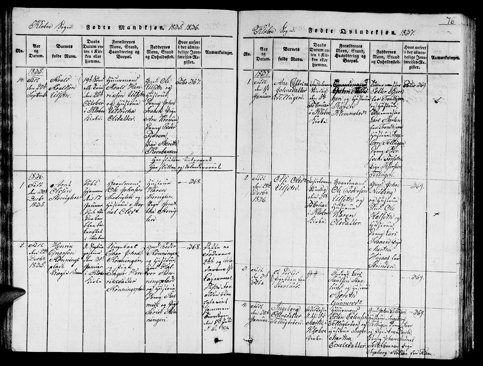 Ministerialprotokoller, klokkerbøker og fødselsregistre - Sør-Trøndelag, SAT/A-1456/618/L0450: Parish register (copy) no. 618C01, 1816-1865, p. 76