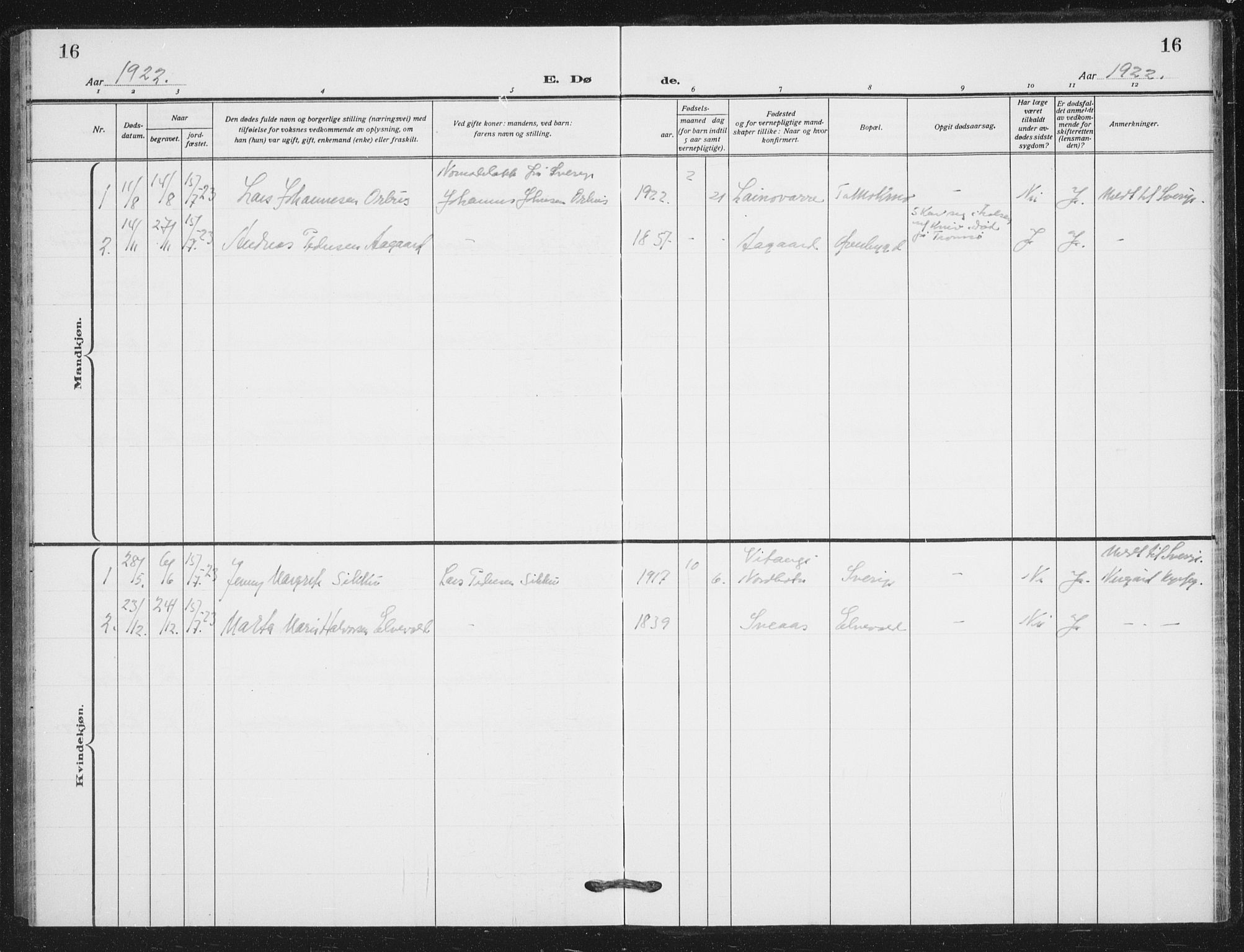 Målselv sokneprestembete, SATØ/S-1311/G/Ga/Gab/L0012klokker: Parish register (copy) no. 12, 1900-1936, p. 16