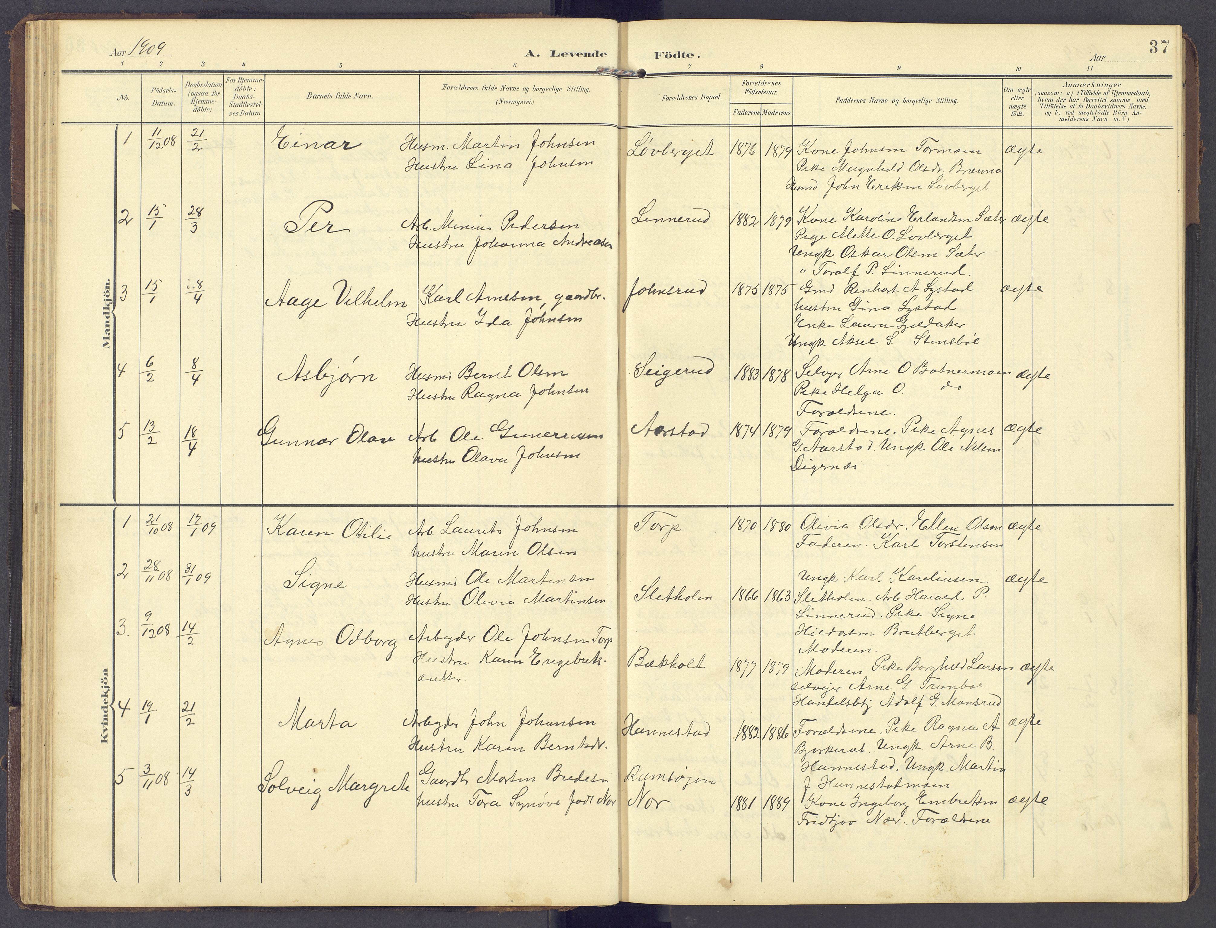 Brandval prestekontor, AV/SAH-PREST-034/H/Ha/Hab/L0003: Parish register (copy) no. 3, 1904-1917, p. 37