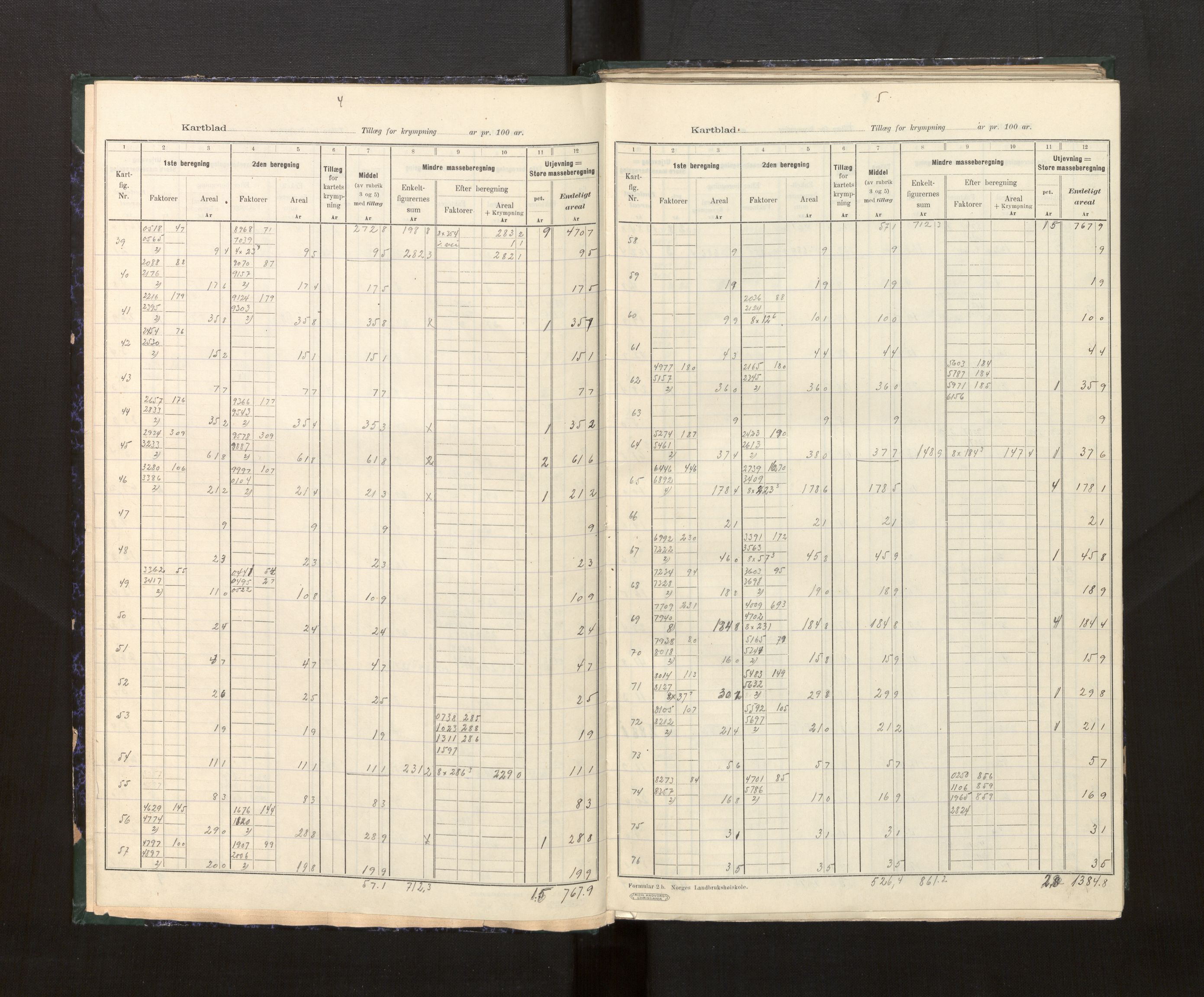 Hordaland jordskiftedøme - I Nordhordland jordskiftedistrikt, AV/SAB-A-6801/A/Af/L0009: Berekningsprotokoll, 1921, p. 4-5