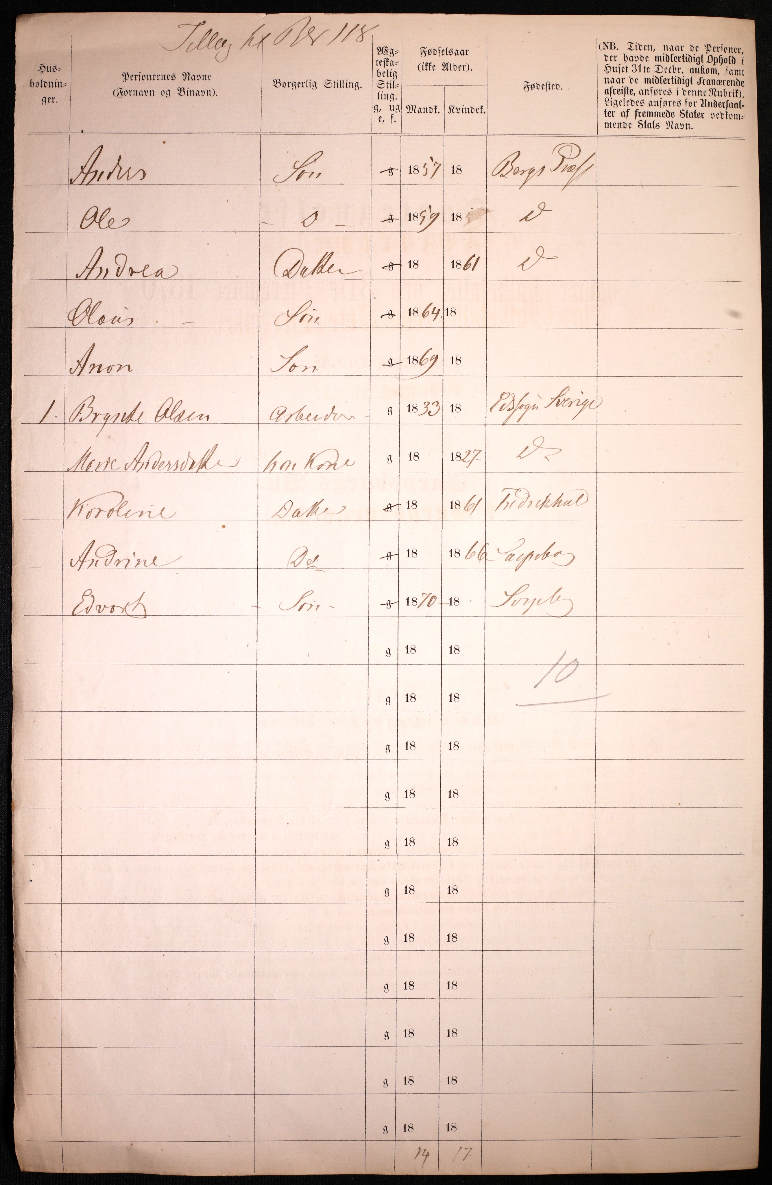 RA, 1870 census for 0102 Sarpsborg, 1870, p. 516