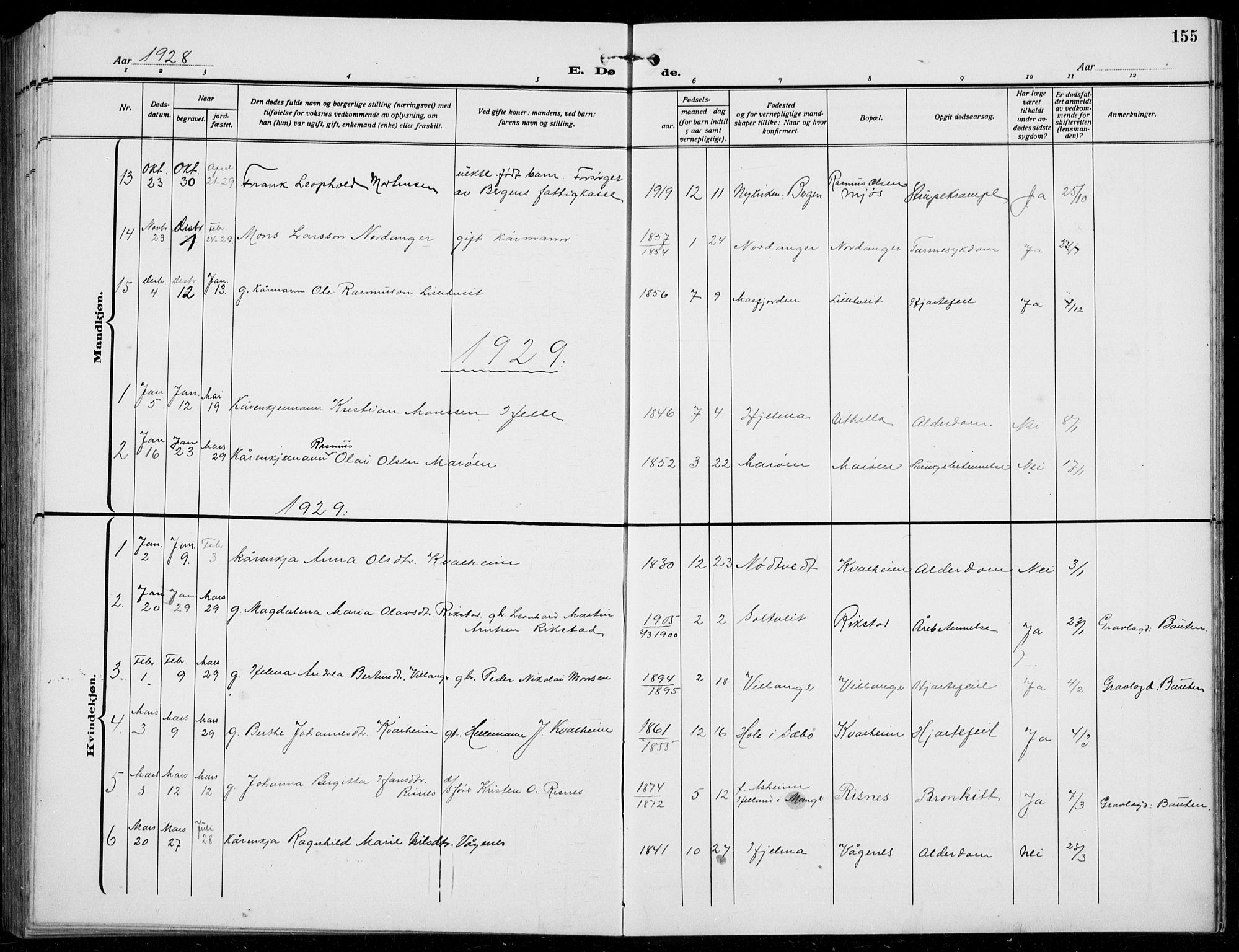 Manger sokneprestembete, AV/SAB-A-76801/H/Hab: Parish register (copy) no. B  5, 1922-1938, p. 155