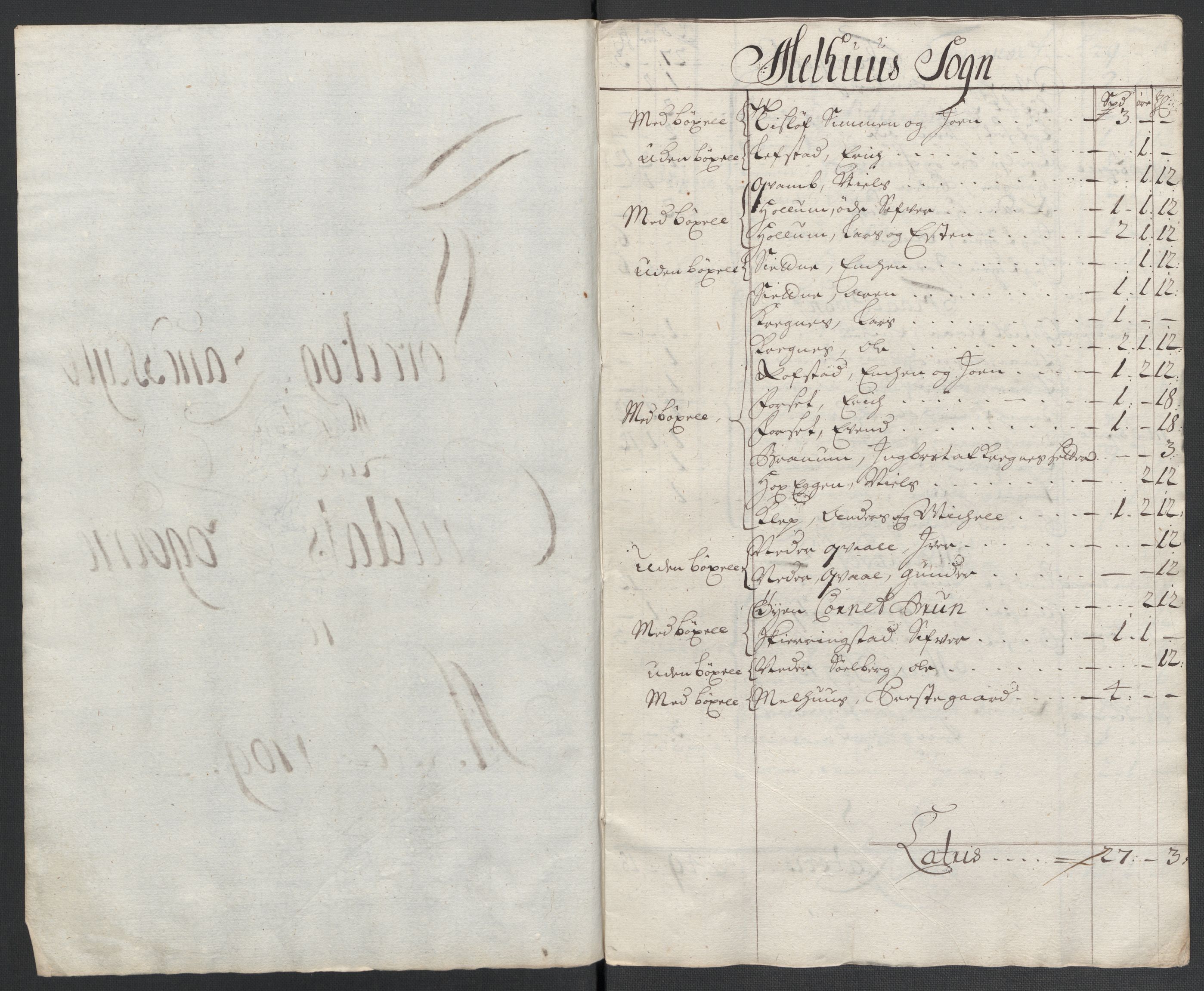 Rentekammeret inntil 1814, Reviderte regnskaper, Fogderegnskap, AV/RA-EA-4092/R60/L3959: Fogderegnskap Orkdal og Gauldal, 1709, p. 294