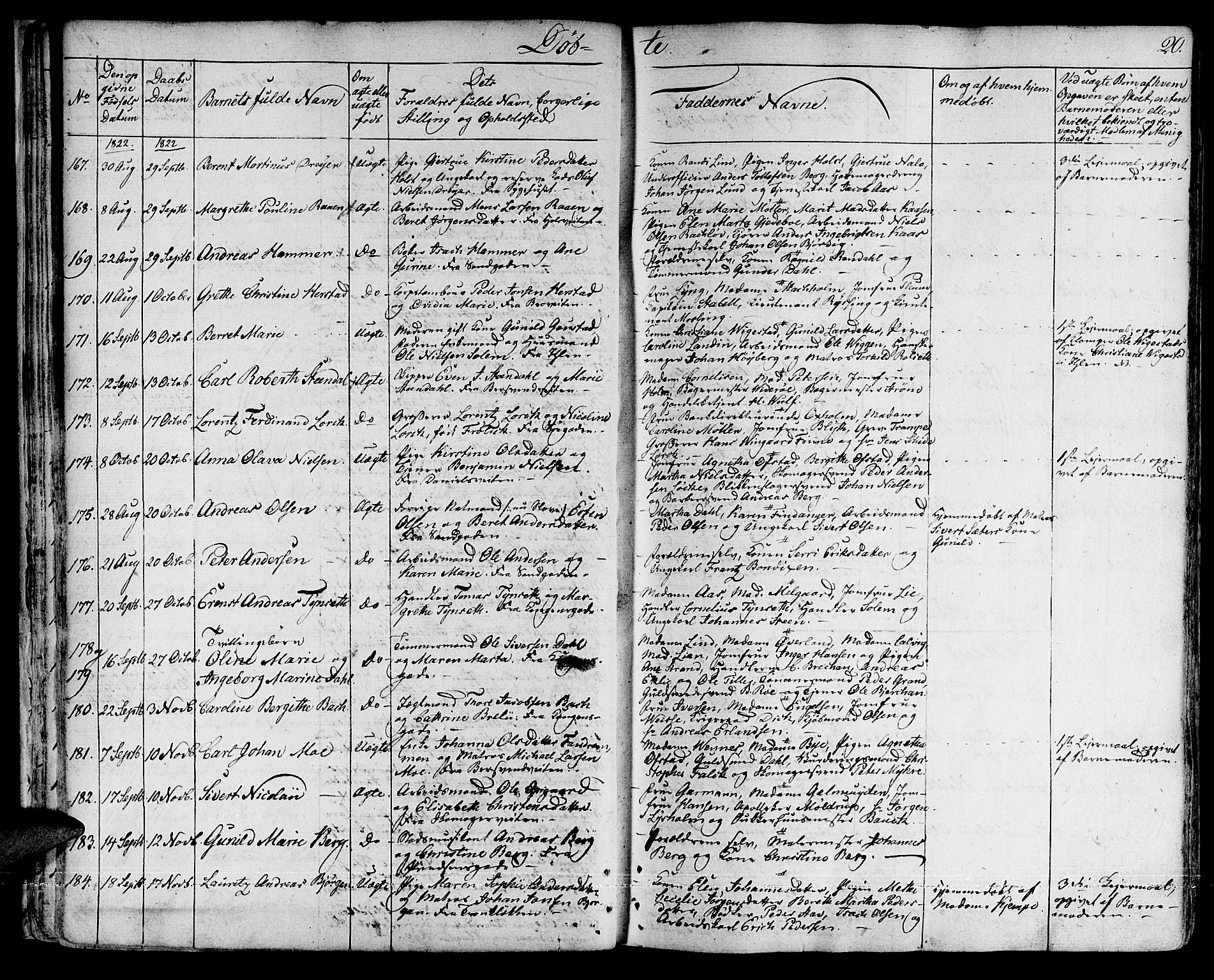 Ministerialprotokoller, klokkerbøker og fødselsregistre - Sør-Trøndelag, SAT/A-1456/601/L0045: Parish register (official) no. 601A13, 1821-1831, p. 20