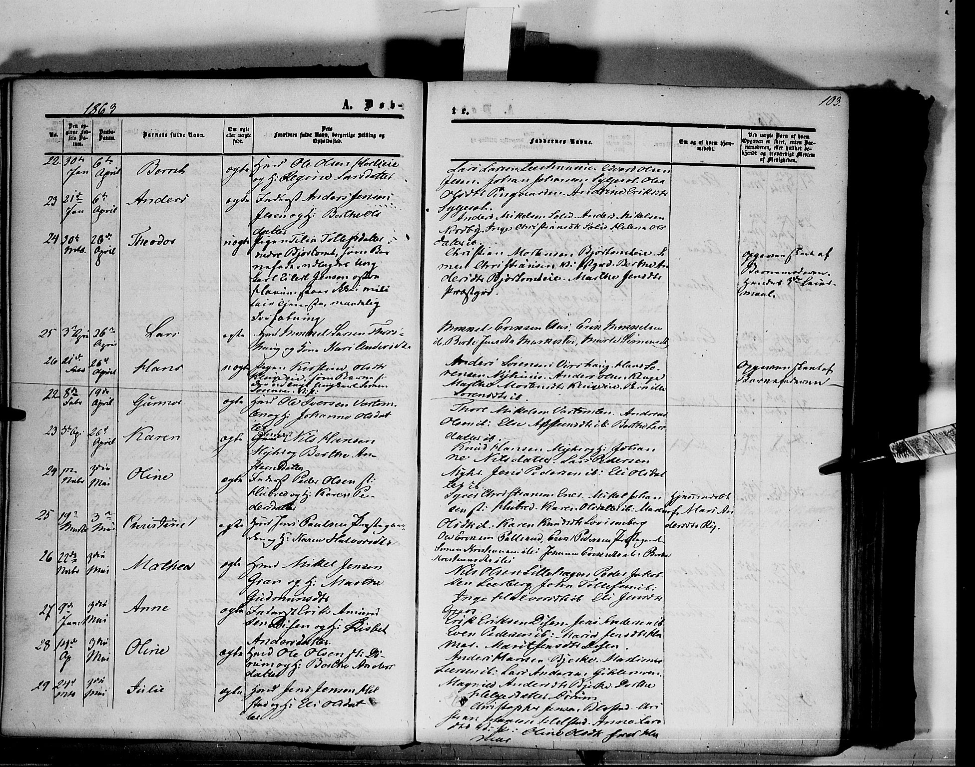 Vang prestekontor, Hedmark, SAH/PREST-008/H/Ha/Haa/L0012: Parish register (official) no. 12, 1855-1870, p. 103