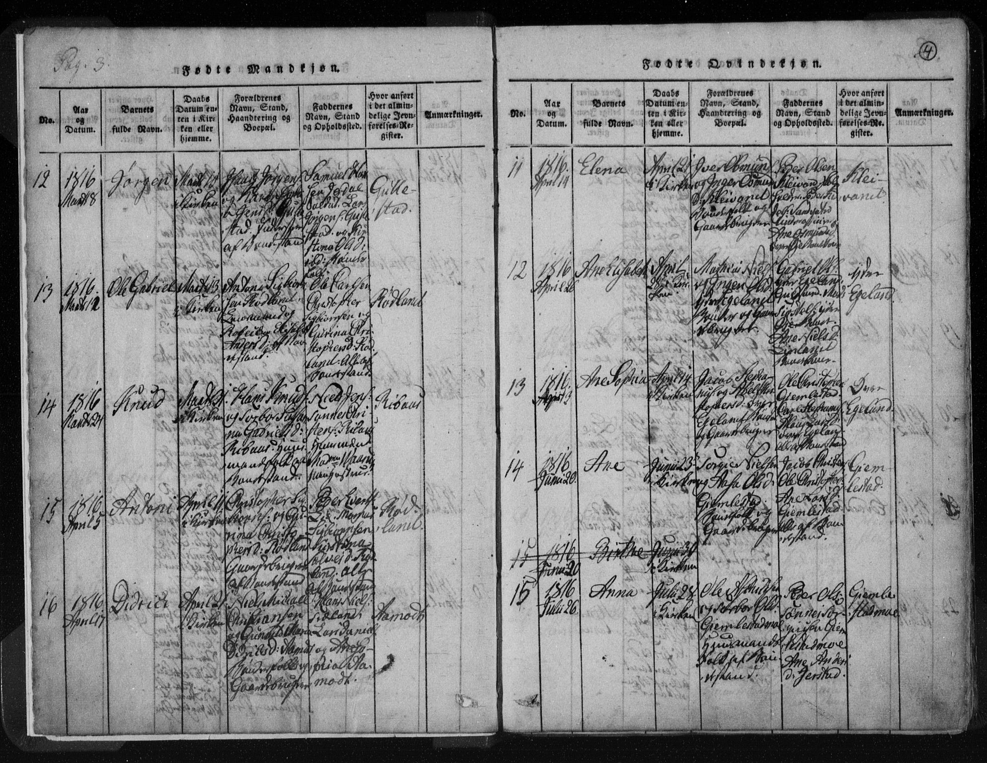 Kvinesdal sokneprestkontor, SAK/1111-0026/F/Fa/Fab/L0003: Parish register (official) no. A 3, 1815-1829, p. 4