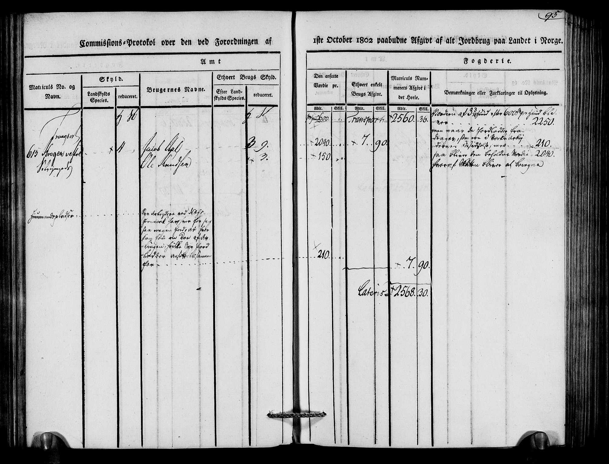 Rentekammeret inntil 1814, Realistisk ordnet avdeling, AV/RA-EA-4070/N/Ne/Nea/L0079: Nedenes fogderi. Kommisjonsprotokoll "Nr. 2", for Strengereid skipreide, 1803, p. 92