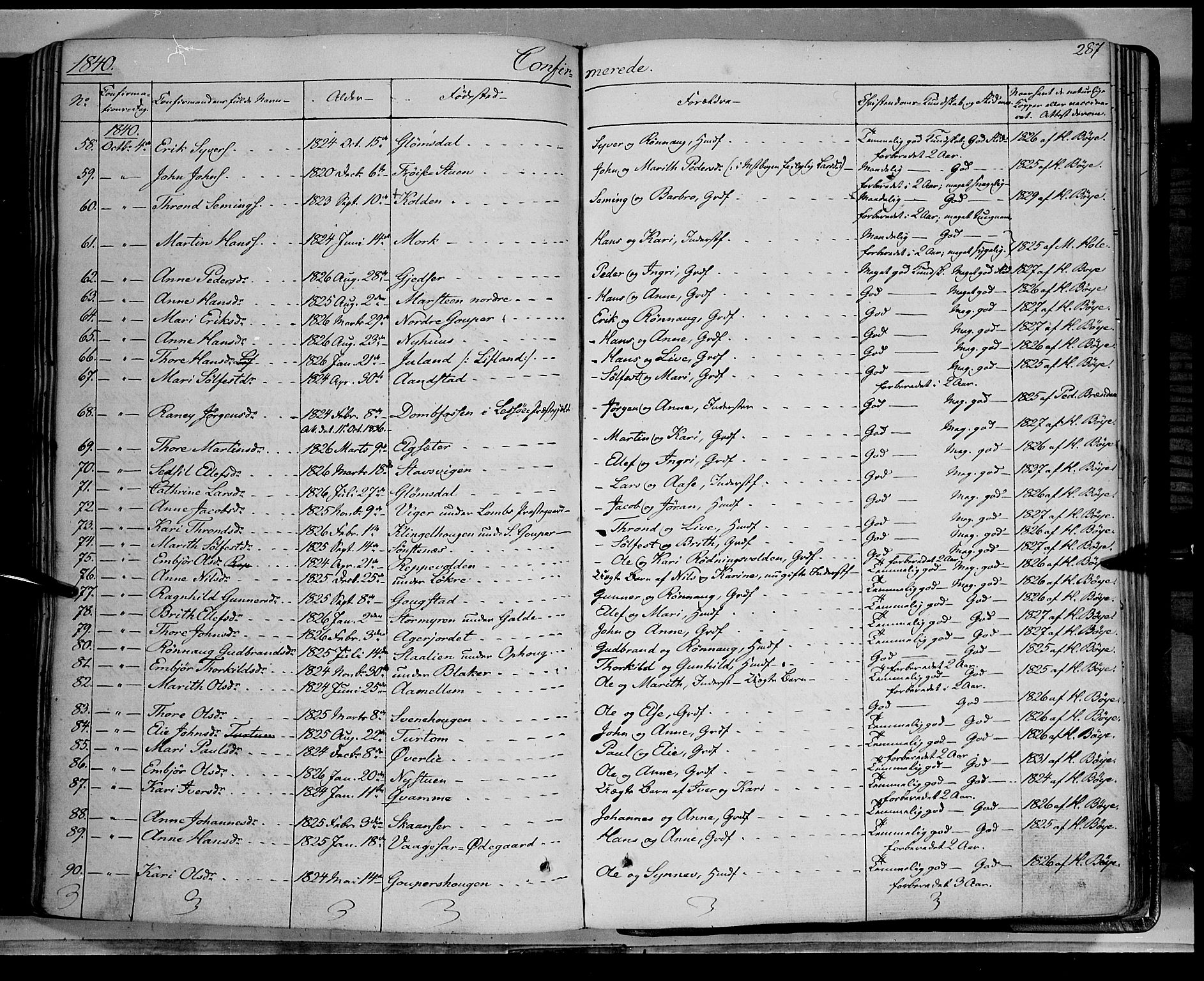 Lom prestekontor, AV/SAH-PREST-070/K/L0006: Parish register (official) no. 6A, 1837-1863, p. 287