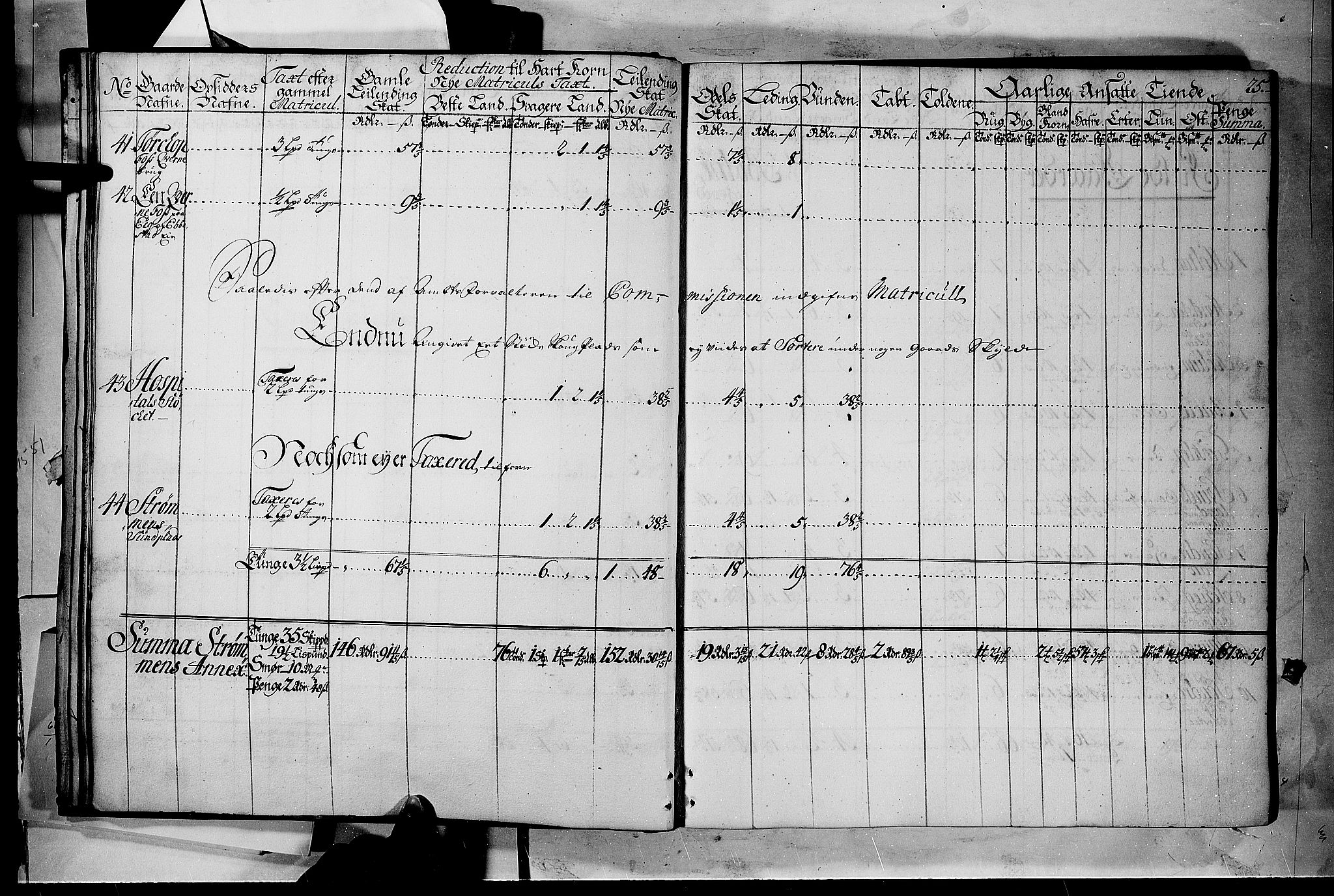 Rentekammeret inntil 1814, Realistisk ordnet avdeling, AV/RA-EA-4070/N/Nb/Nbf/L0116: Jarlsberg grevskap matrikkelprotokoll, 1723, p. 24b-25a